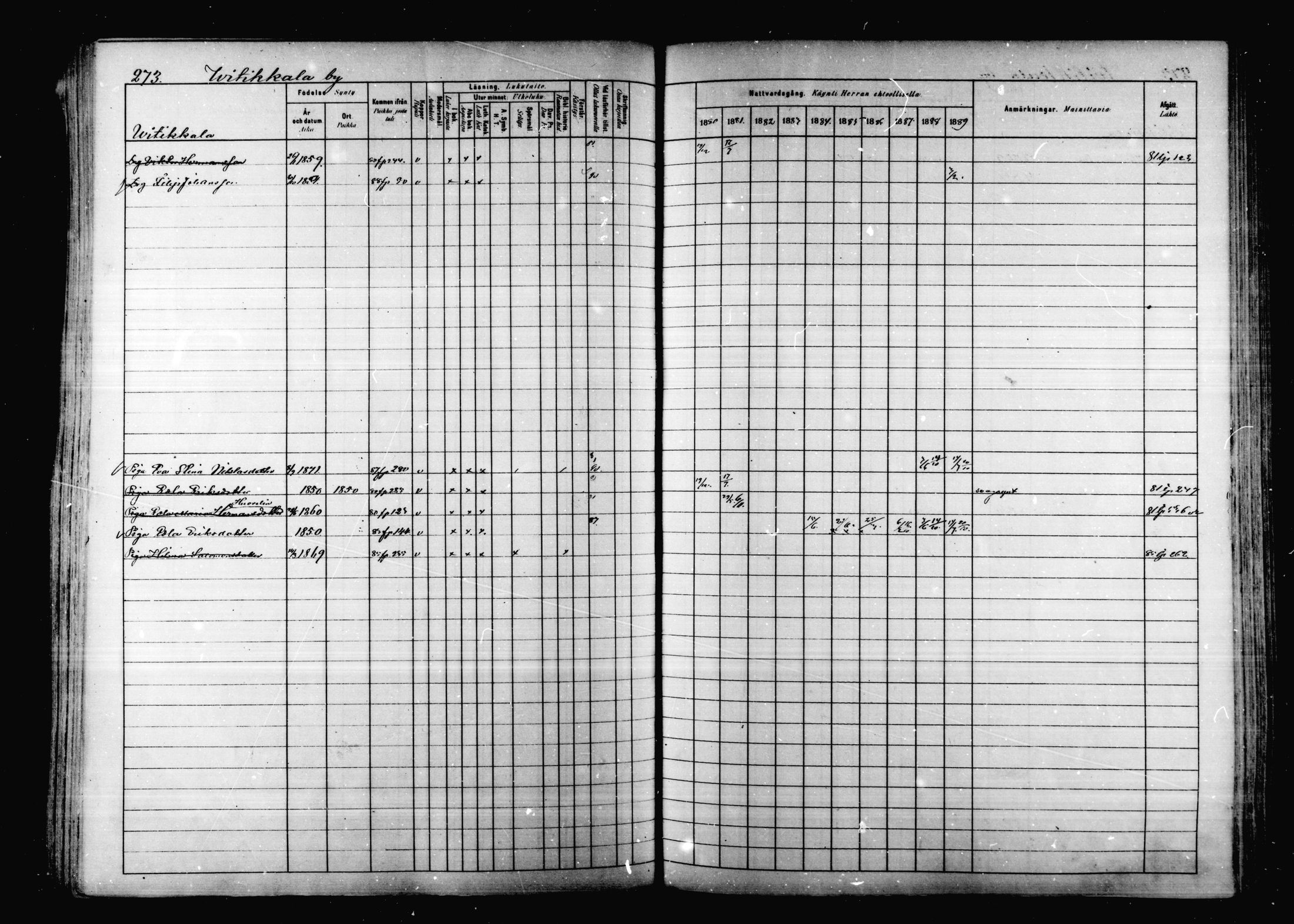 [ ../kirjat/Kirkonkirjat/korpilahti/rippikirja_1880-1889_mko53-73/kuvat/266.jpg ]