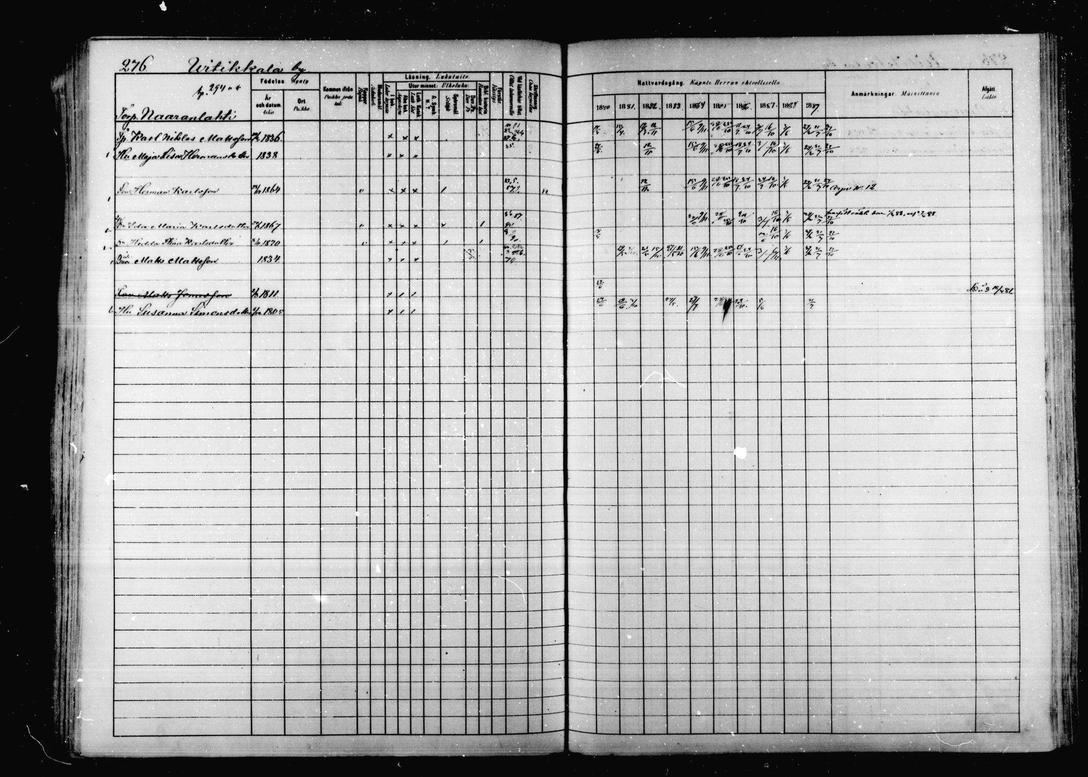 [ ../kirjat/Kirkonkirjat/korpilahti/rippikirja_1880-1889_mko53-73/kuvat/269.jpg ]