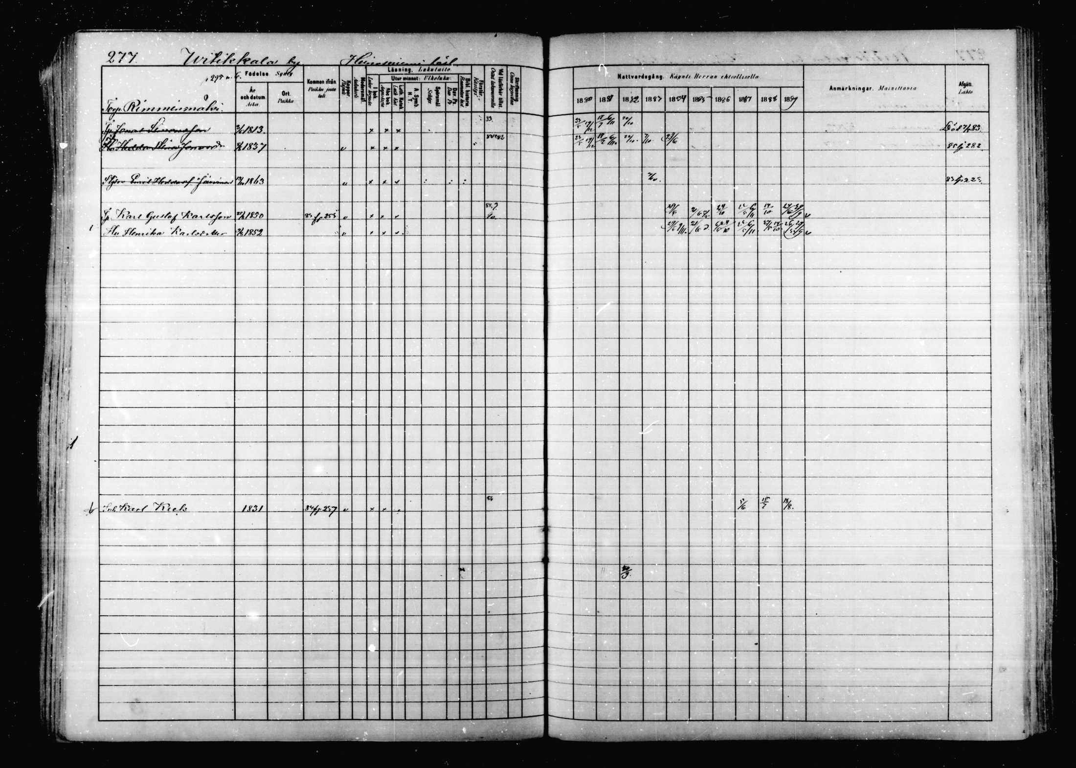 [ ../kirjat/Kirkonkirjat/korpilahti/rippikirja_1880-1889_mko53-73/kuvat/270.jpg ]