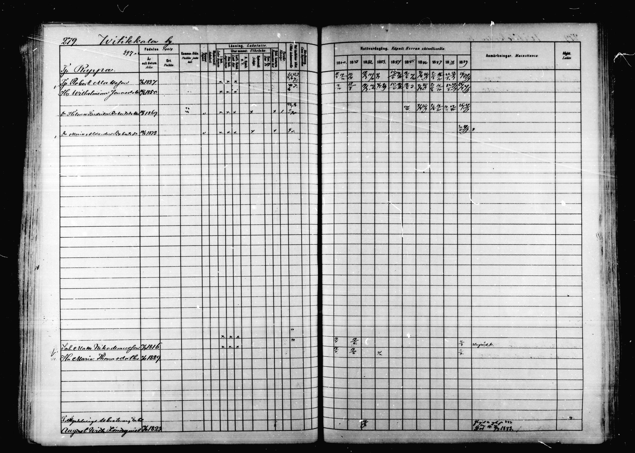 [ ../kirjat/Kirkonkirjat/korpilahti/rippikirja_1880-1889_mko53-73/kuvat/272.jpg ]