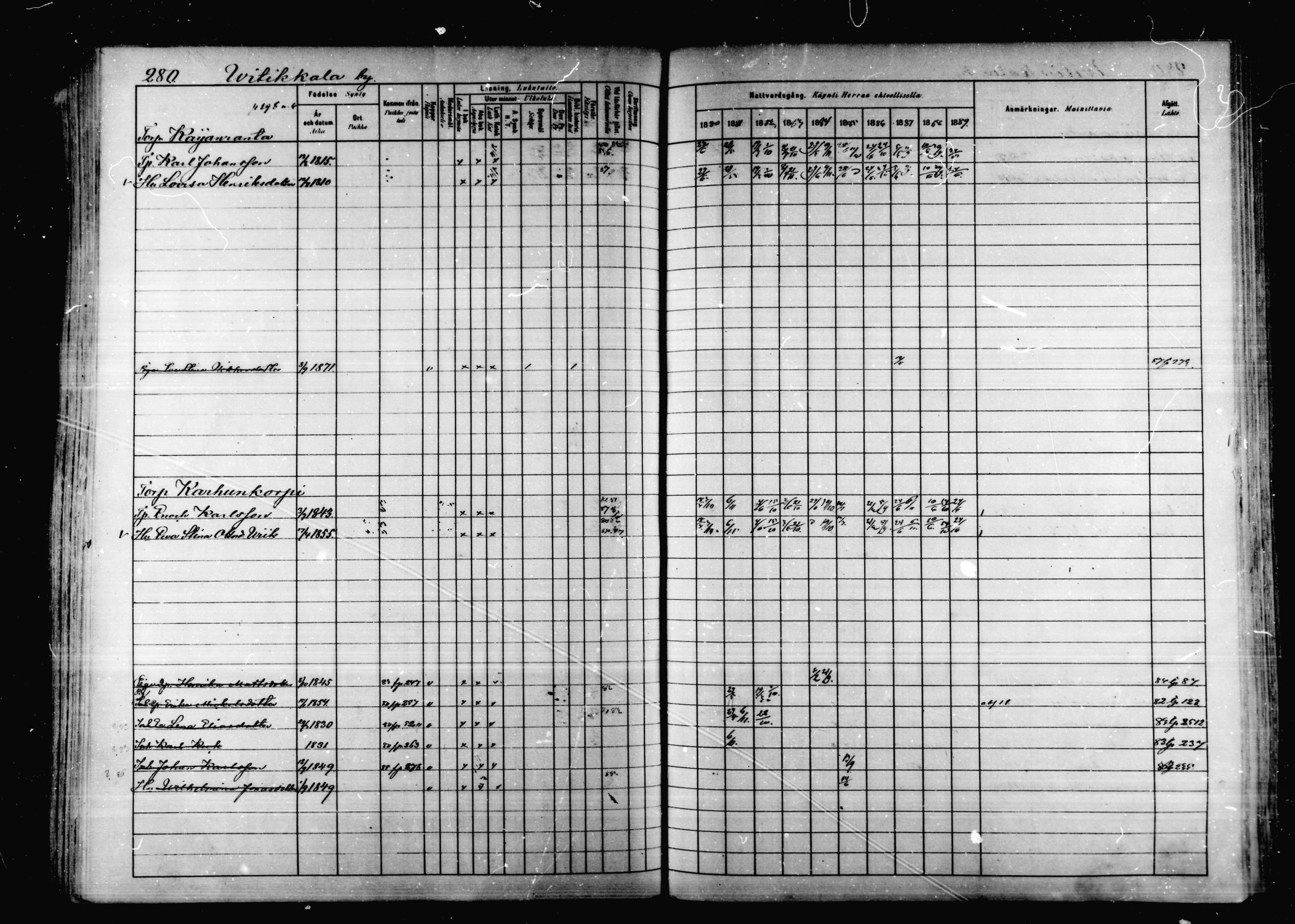 [ ../kirjat/Kirkonkirjat/korpilahti/rippikirja_1880-1889_mko53-73/kuvat/273.jpg ]