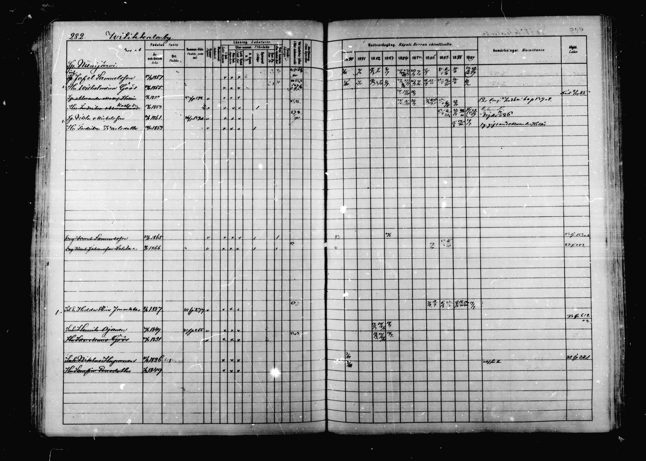 [ ../kirjat/Kirkonkirjat/korpilahti/rippikirja_1880-1889_mko53-73/kuvat/275.jpg ]
