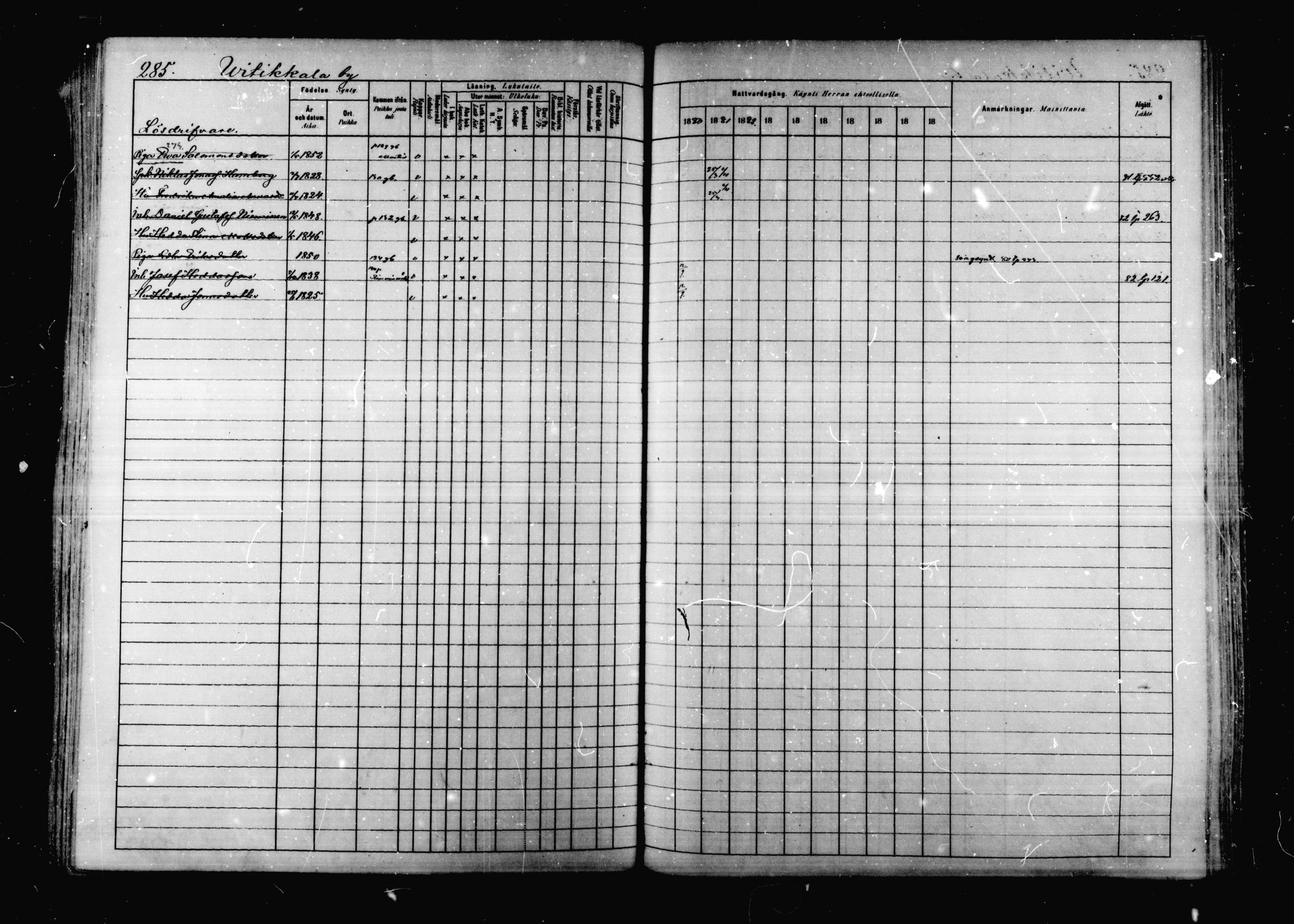 [ ../kirjat/Kirkonkirjat/korpilahti/rippikirja_1880-1889_mko53-73/kuvat/278.jpg ]