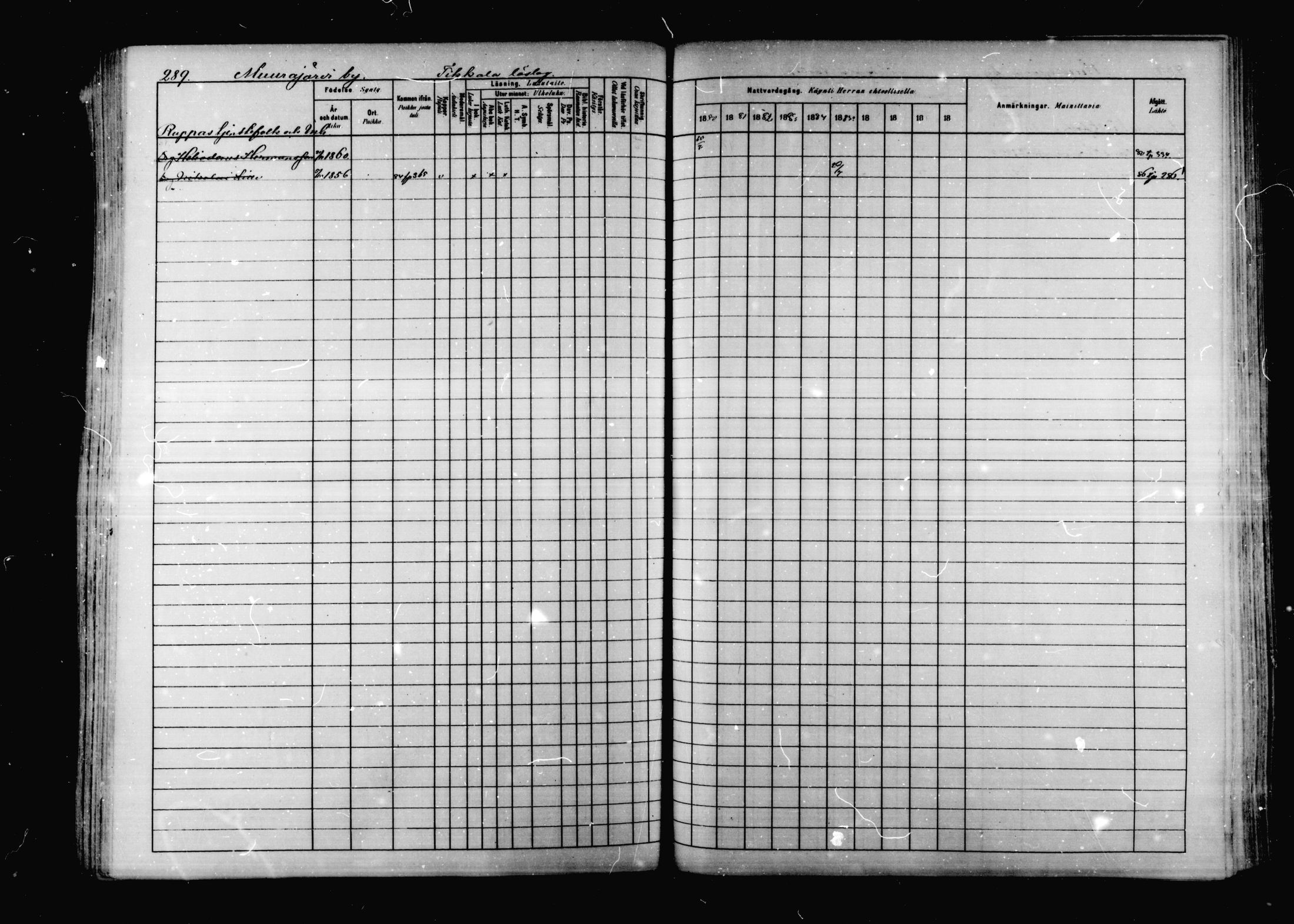 [ ../kirjat/Kirkonkirjat/korpilahti/rippikirja_1880-1889_mko53-73/kuvat/282.jpg ]