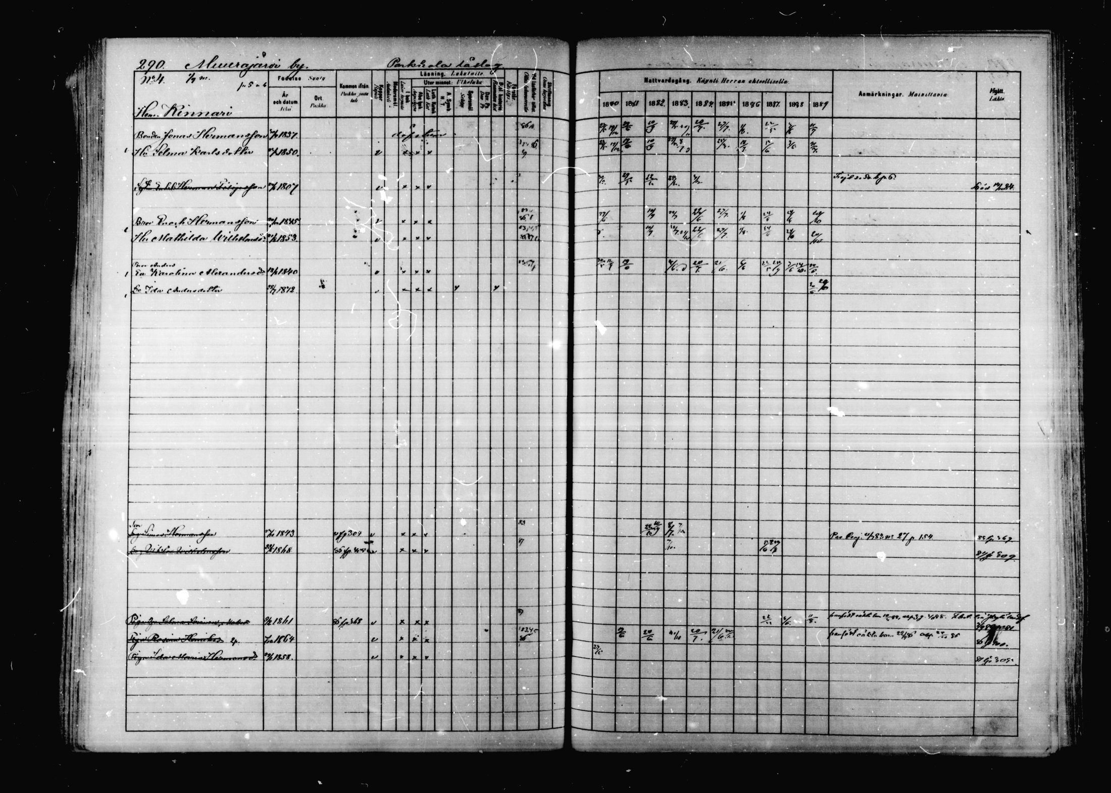 [ ../kirjat/Kirkonkirjat/korpilahti/rippikirja_1880-1889_mko53-73/kuvat/283.jpg ]