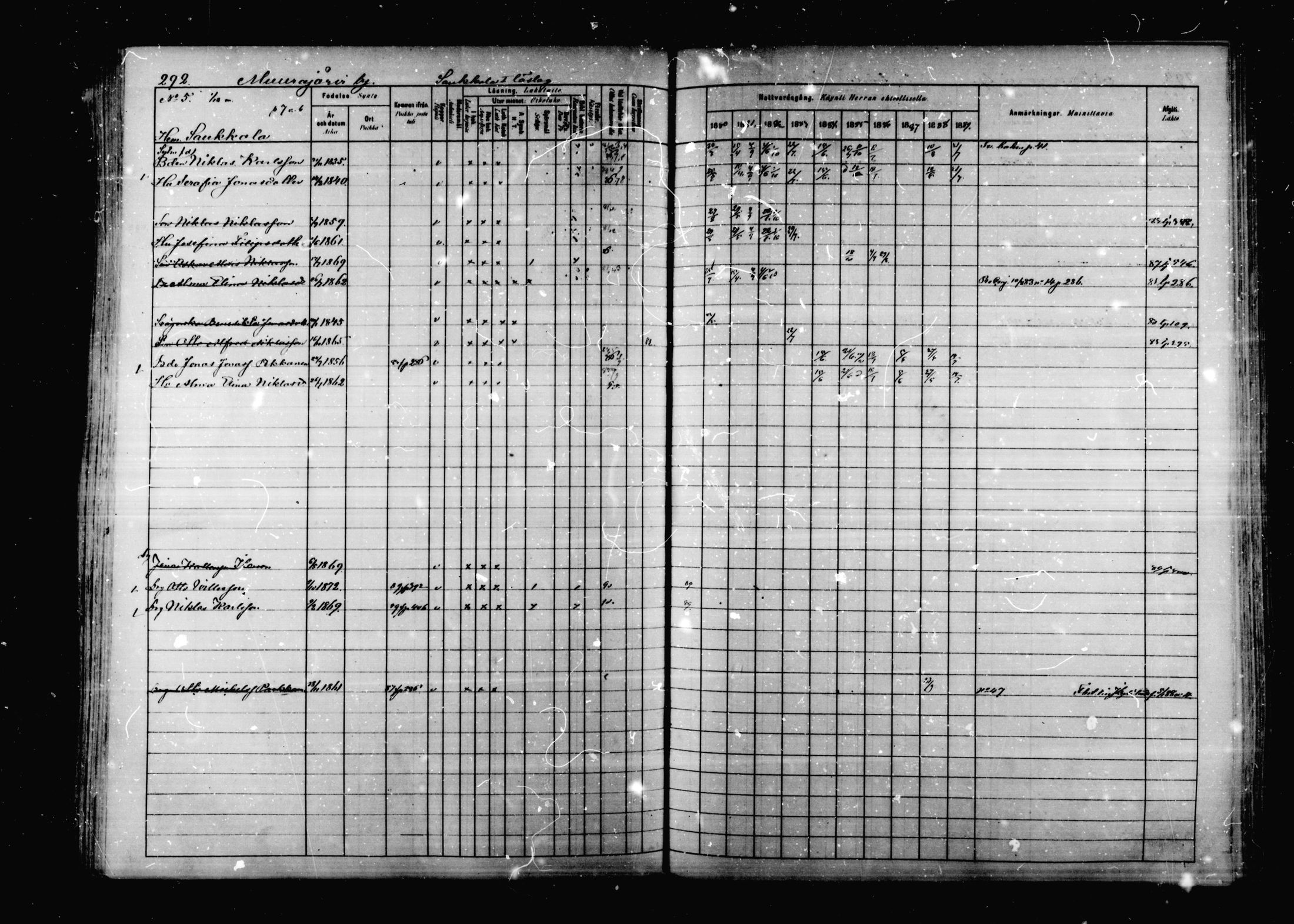[ ../kirjat/Kirkonkirjat/korpilahti/rippikirja_1880-1889_mko53-73/kuvat/285.jpg ]