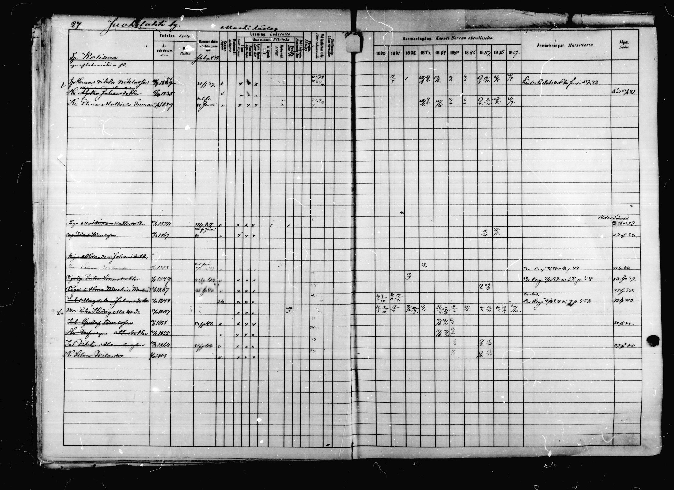[ ../kirjat/Kirkonkirjat/korpilahti/rippikirja_1880-1889_mko53-73/kuvat/29.jpg ]