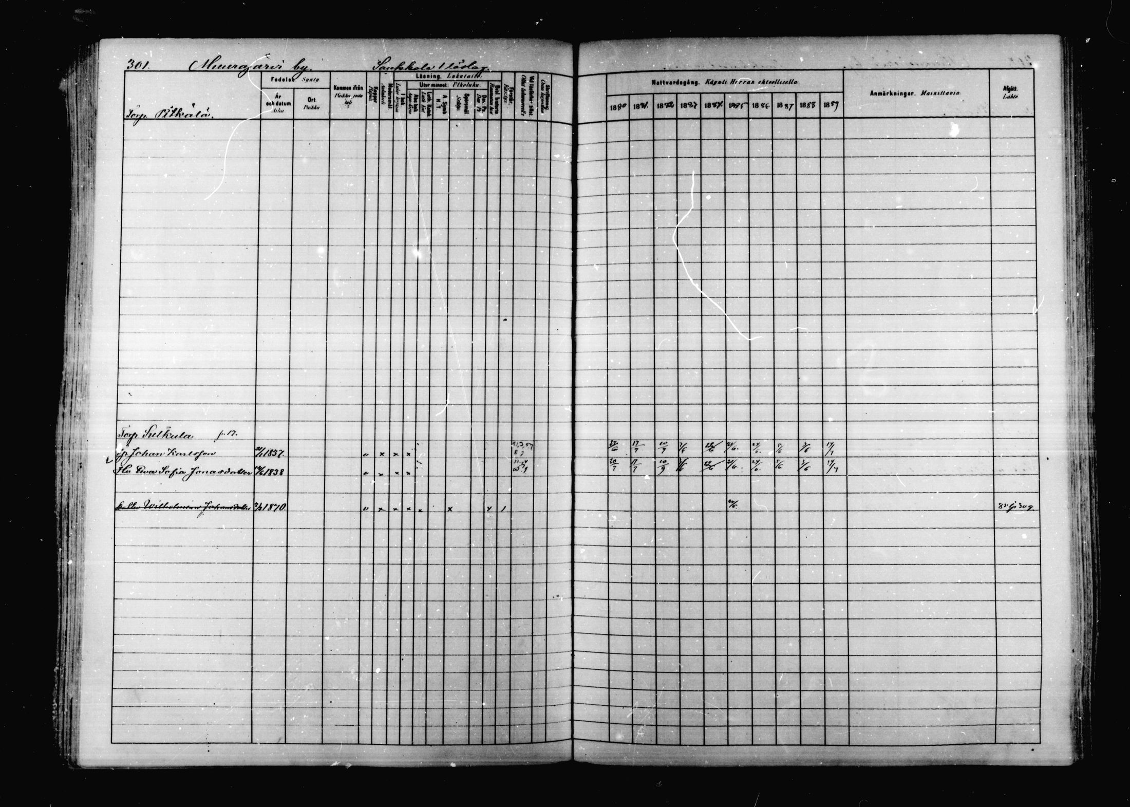 [ ../kirjat/Kirkonkirjat/korpilahti/rippikirja_1880-1889_mko53-73/kuvat/294.jpg ]