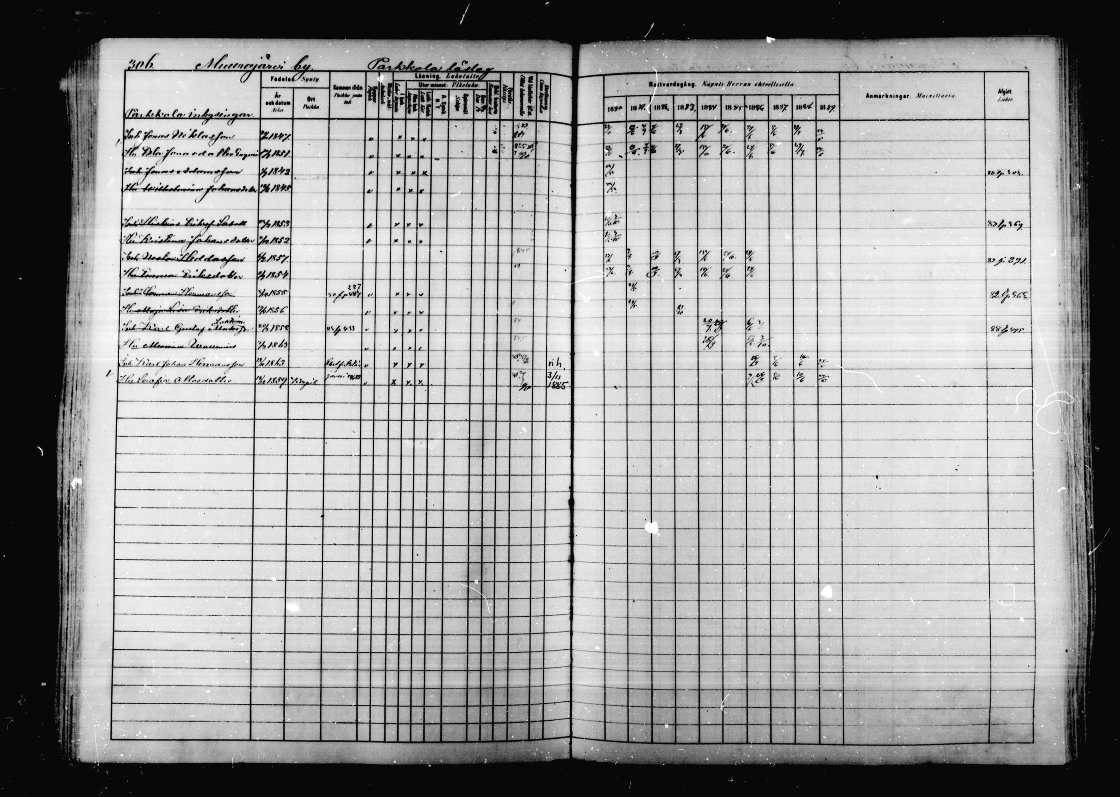 [ ../kirjat/Kirkonkirjat/korpilahti/rippikirja_1880-1889_mko53-73/kuvat/299.jpg ]