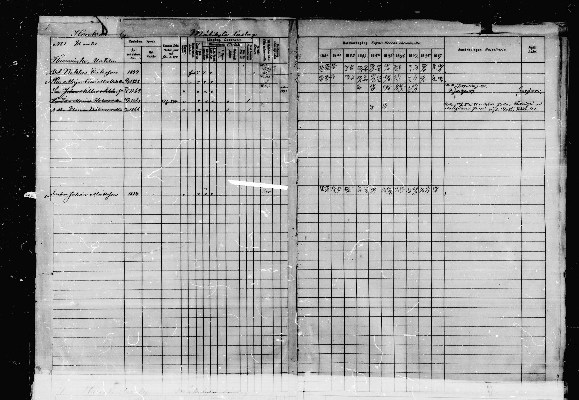 [ ../kirjat/Kirkonkirjat/korpilahti/rippikirja_1880-1889_mko53-73/kuvat/3.jpg ]