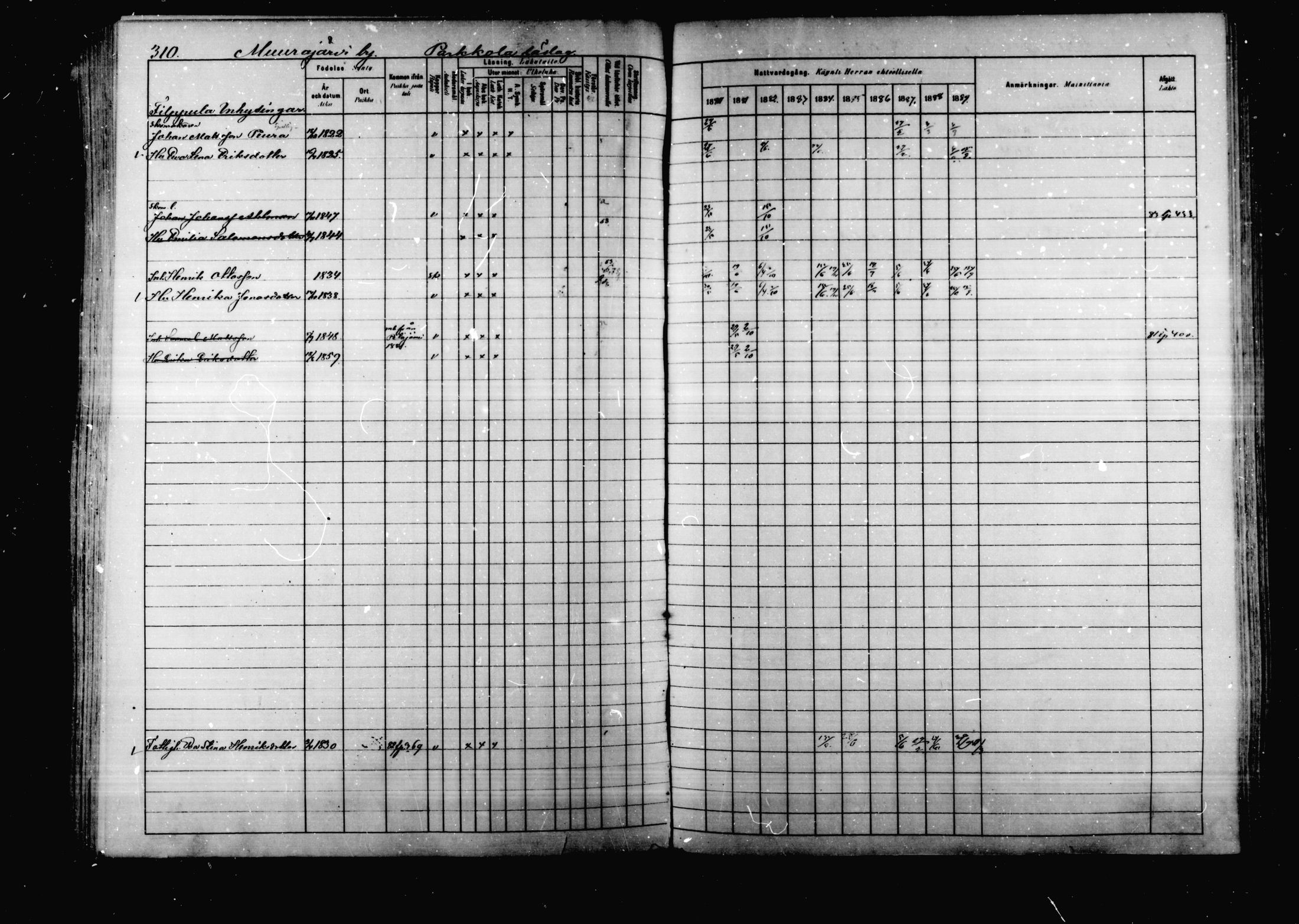 [ ../kirjat/Kirkonkirjat/korpilahti/rippikirja_1880-1889_mko53-73/kuvat/302.jpg ]