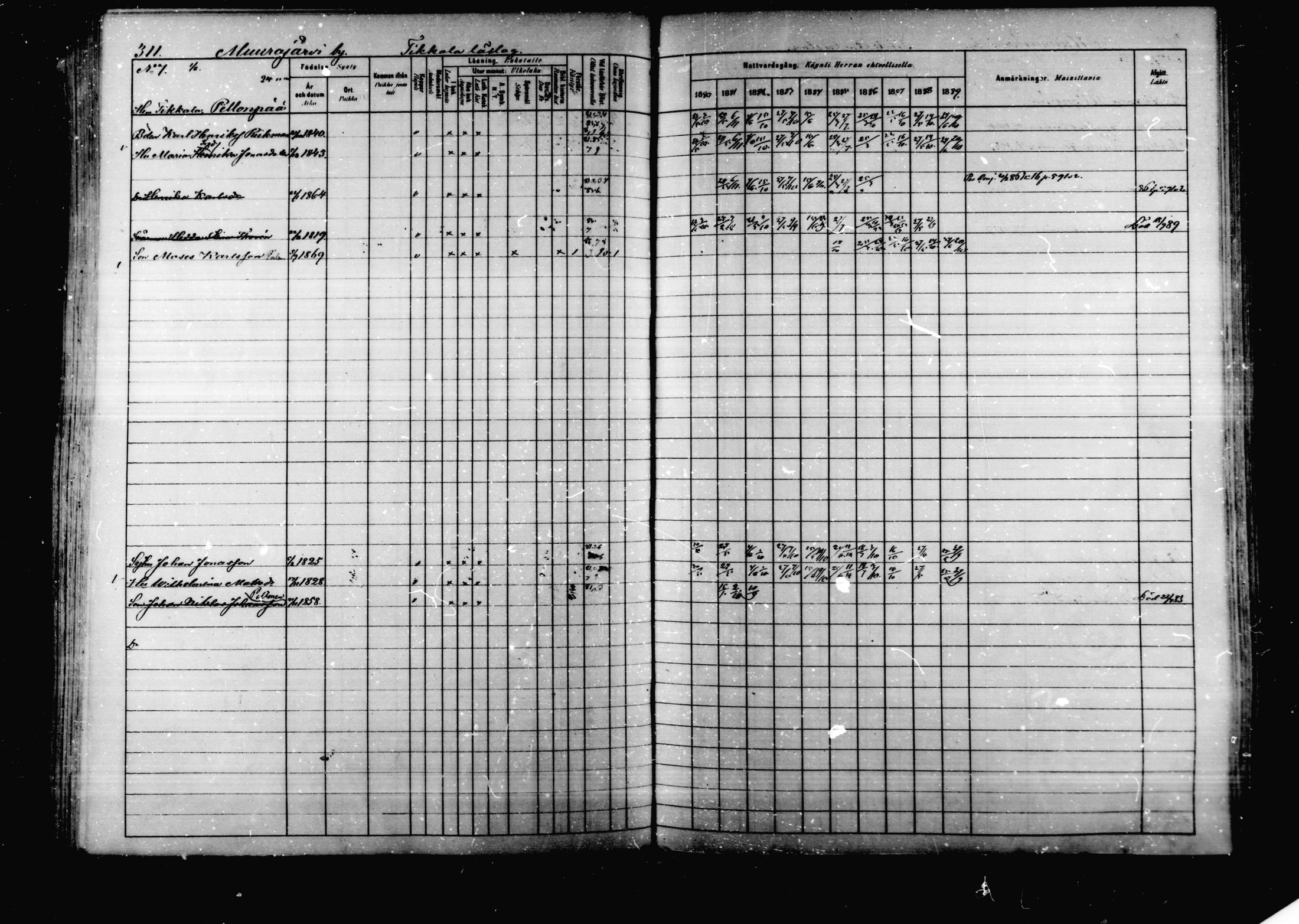 [ ../kirjat/Kirkonkirjat/korpilahti/rippikirja_1880-1889_mko53-73/kuvat/303.jpg ]