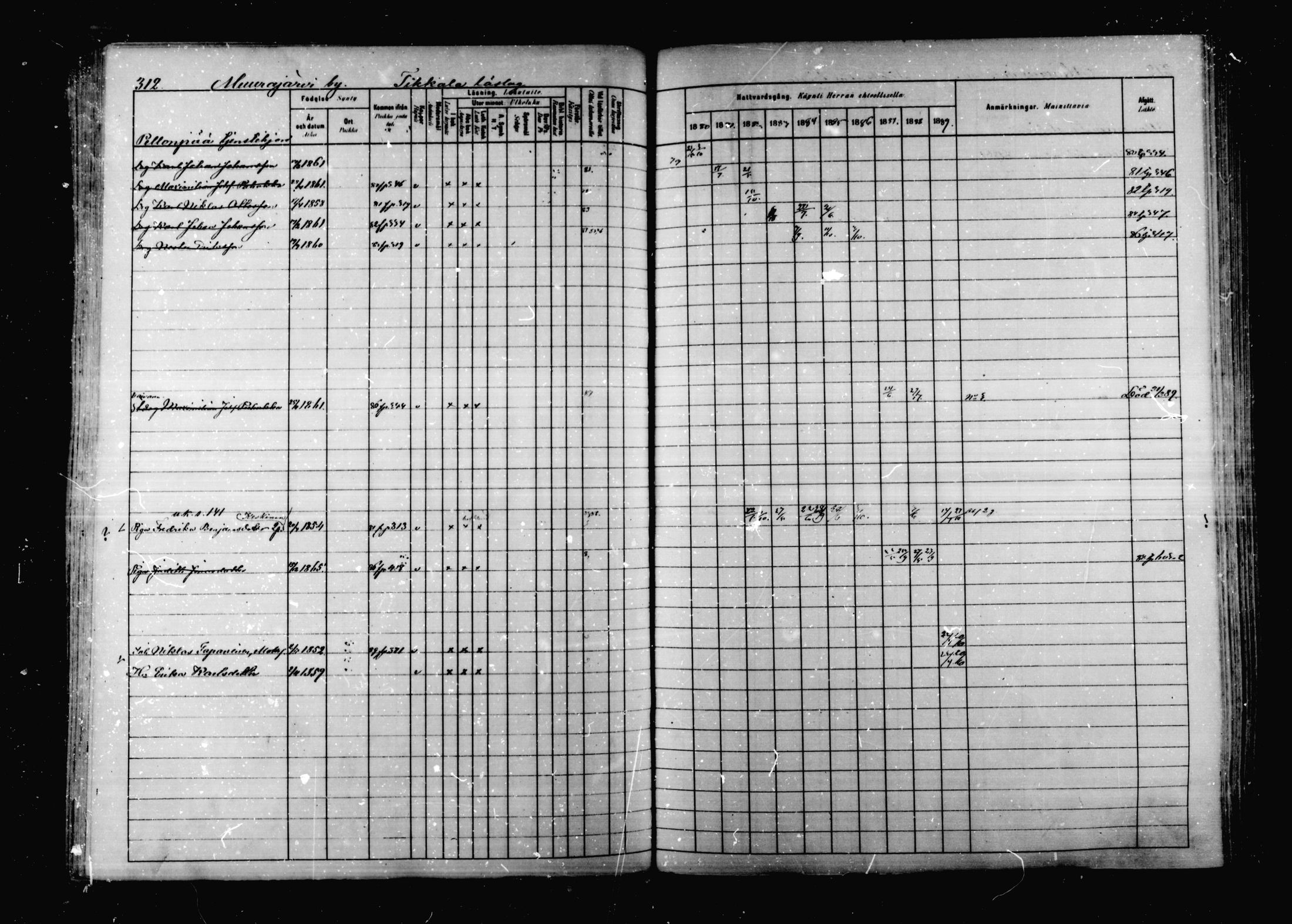 [ ../kirjat/Kirkonkirjat/korpilahti/rippikirja_1880-1889_mko53-73/kuvat/304.jpg ]
