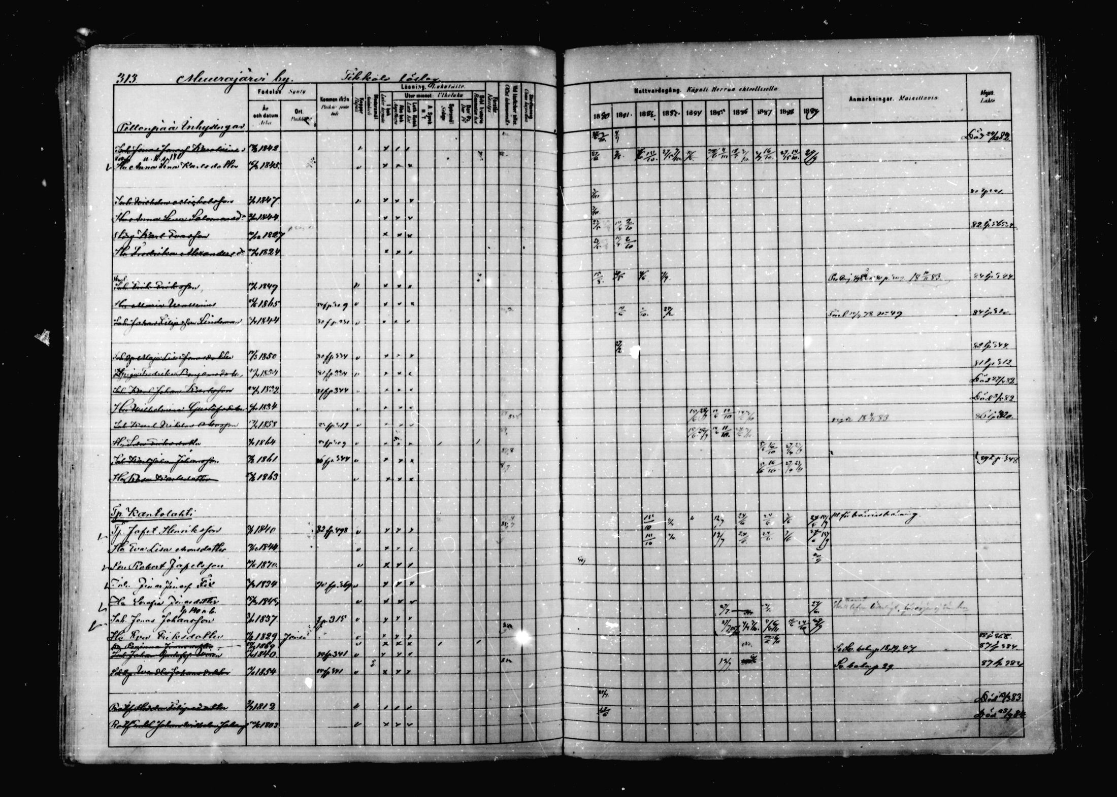 [ ../kirjat/Kirkonkirjat/korpilahti/rippikirja_1880-1889_mko53-73/kuvat/305.jpg ]