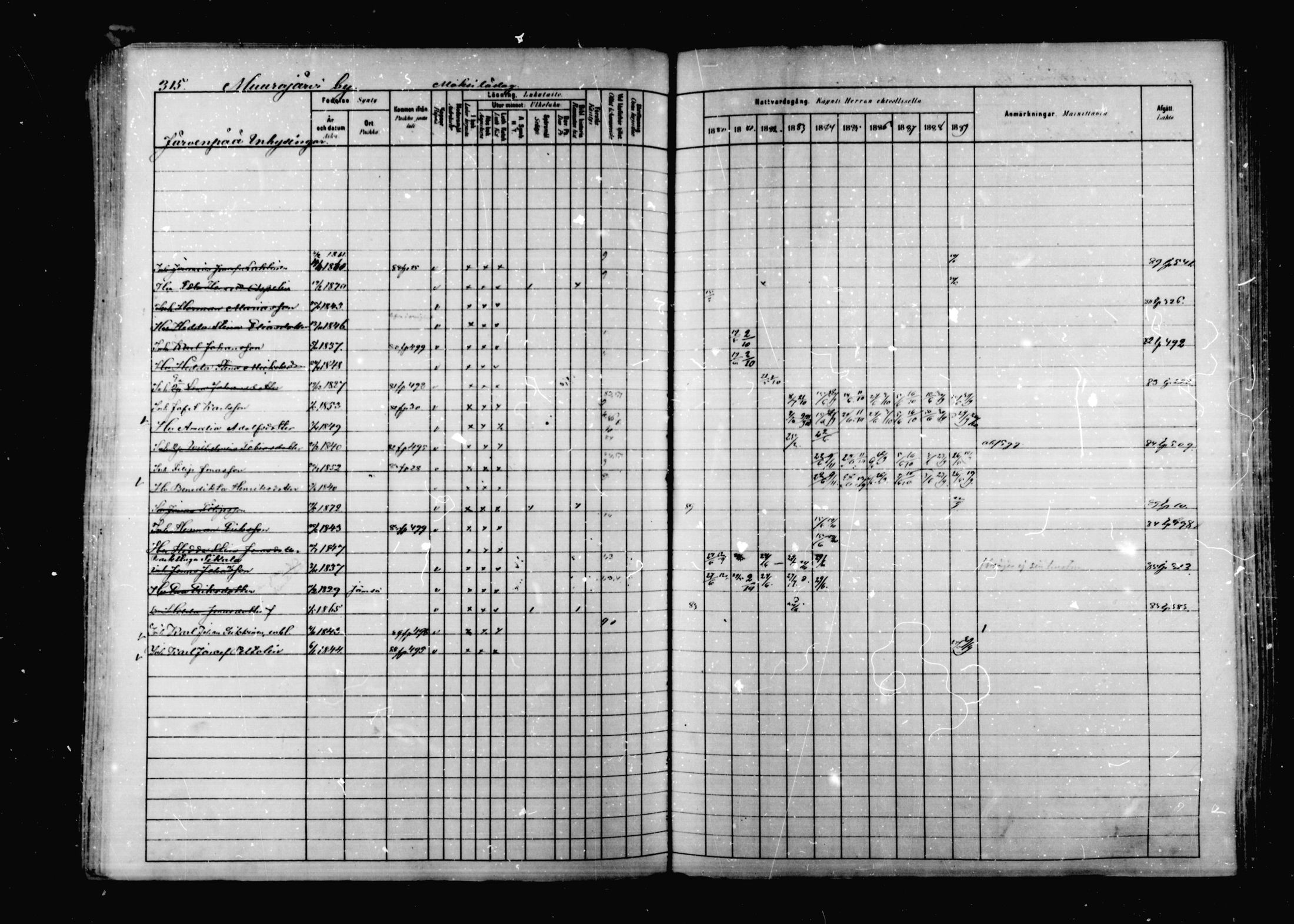 [ ../kirjat/Kirkonkirjat/korpilahti/rippikirja_1880-1889_mko53-73/kuvat/307.jpg ]