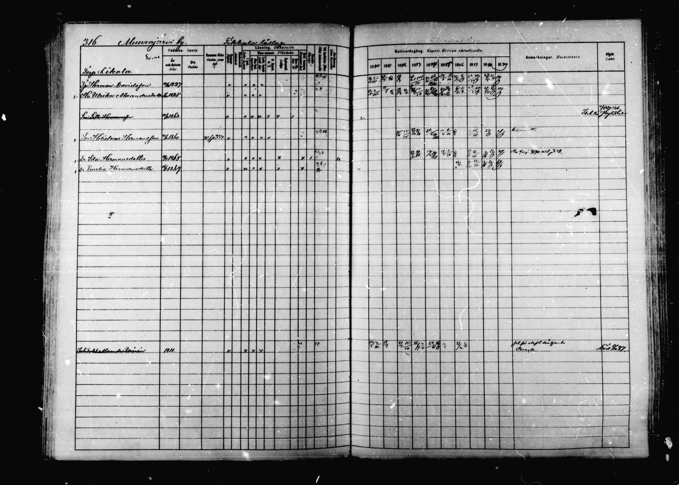 [ ../kirjat/Kirkonkirjat/korpilahti/rippikirja_1880-1889_mko53-73/kuvat/308.jpg ]