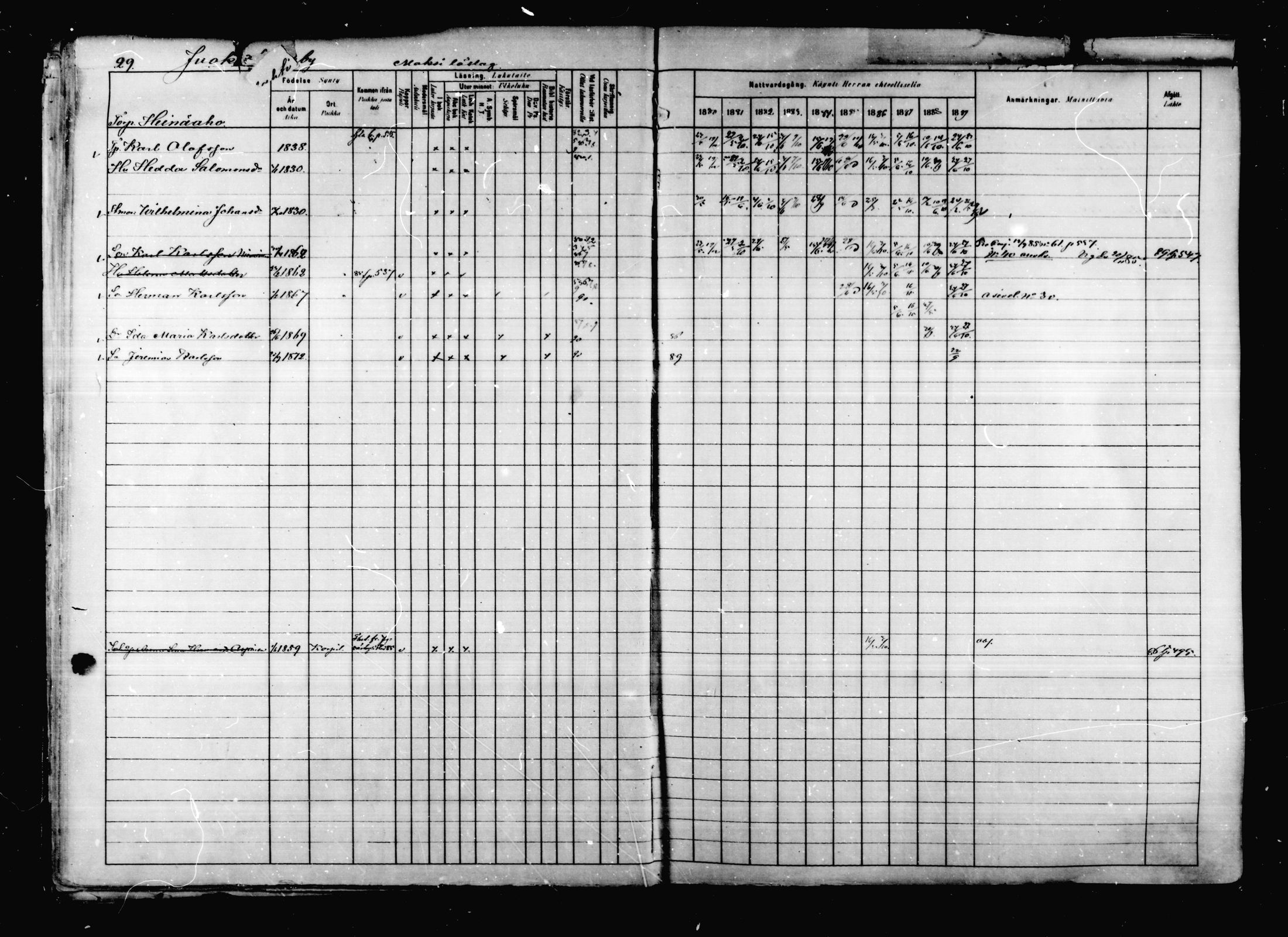 [ ../kirjat/Kirkonkirjat/korpilahti/rippikirja_1880-1889_mko53-73/kuvat/31.jpg ]