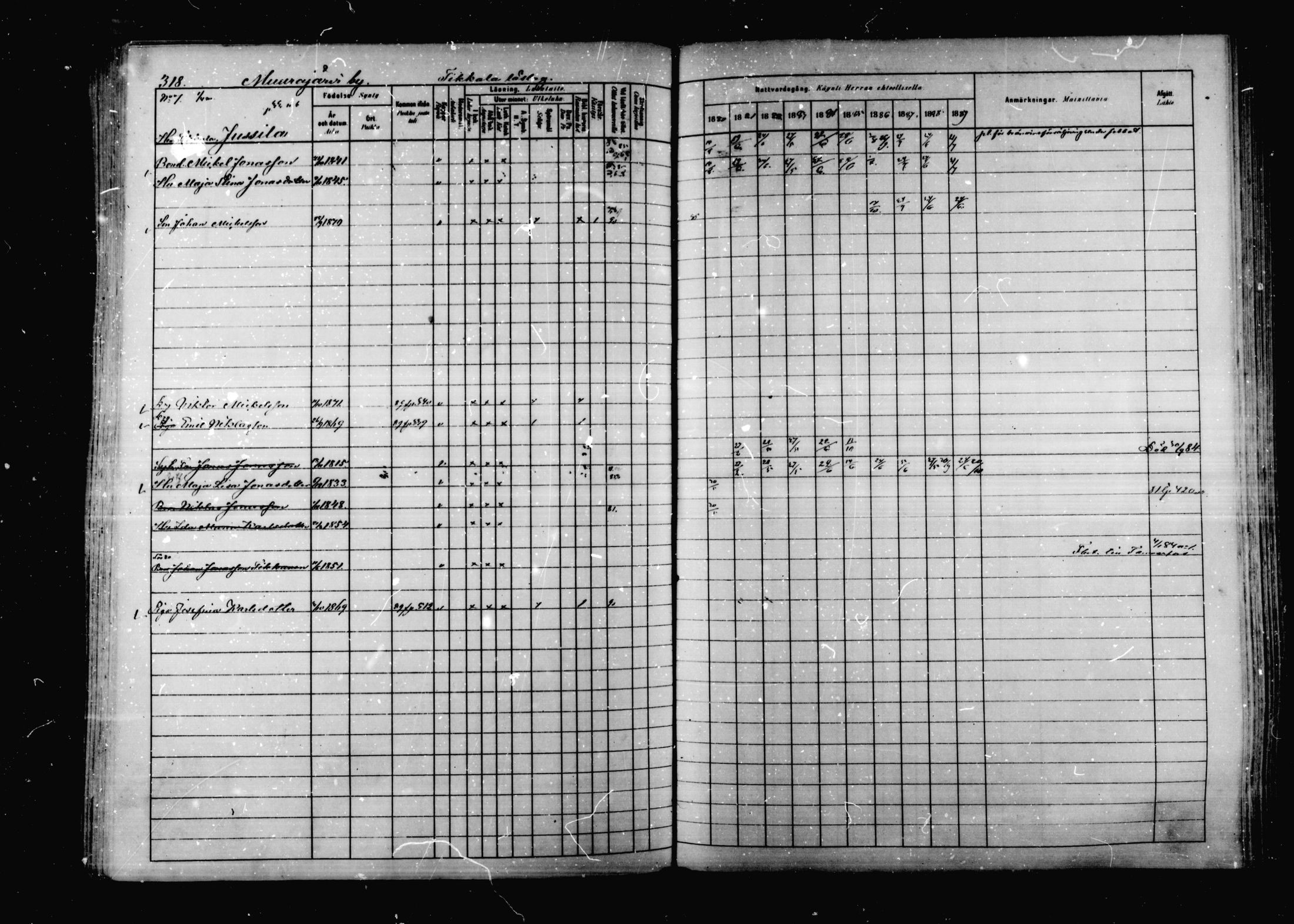 [ ../kirjat/Kirkonkirjat/korpilahti/rippikirja_1880-1889_mko53-73/kuvat/310.jpg ]