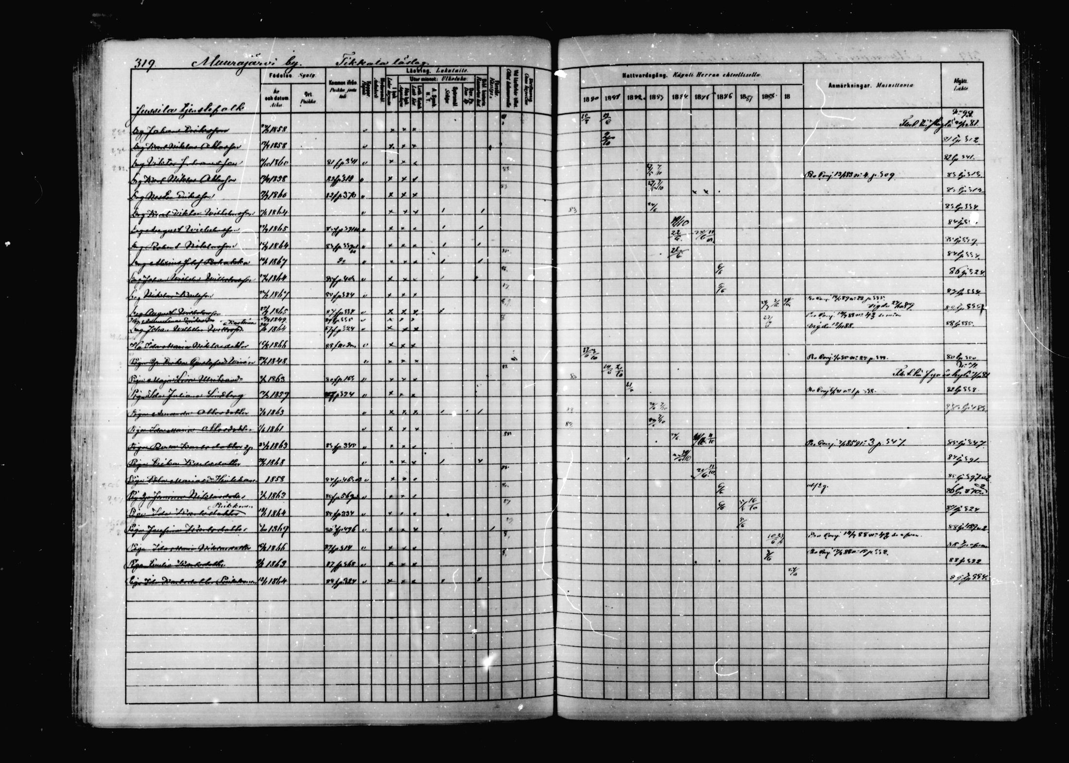 [ ../kirjat/Kirkonkirjat/korpilahti/rippikirja_1880-1889_mko53-73/kuvat/311.jpg ]