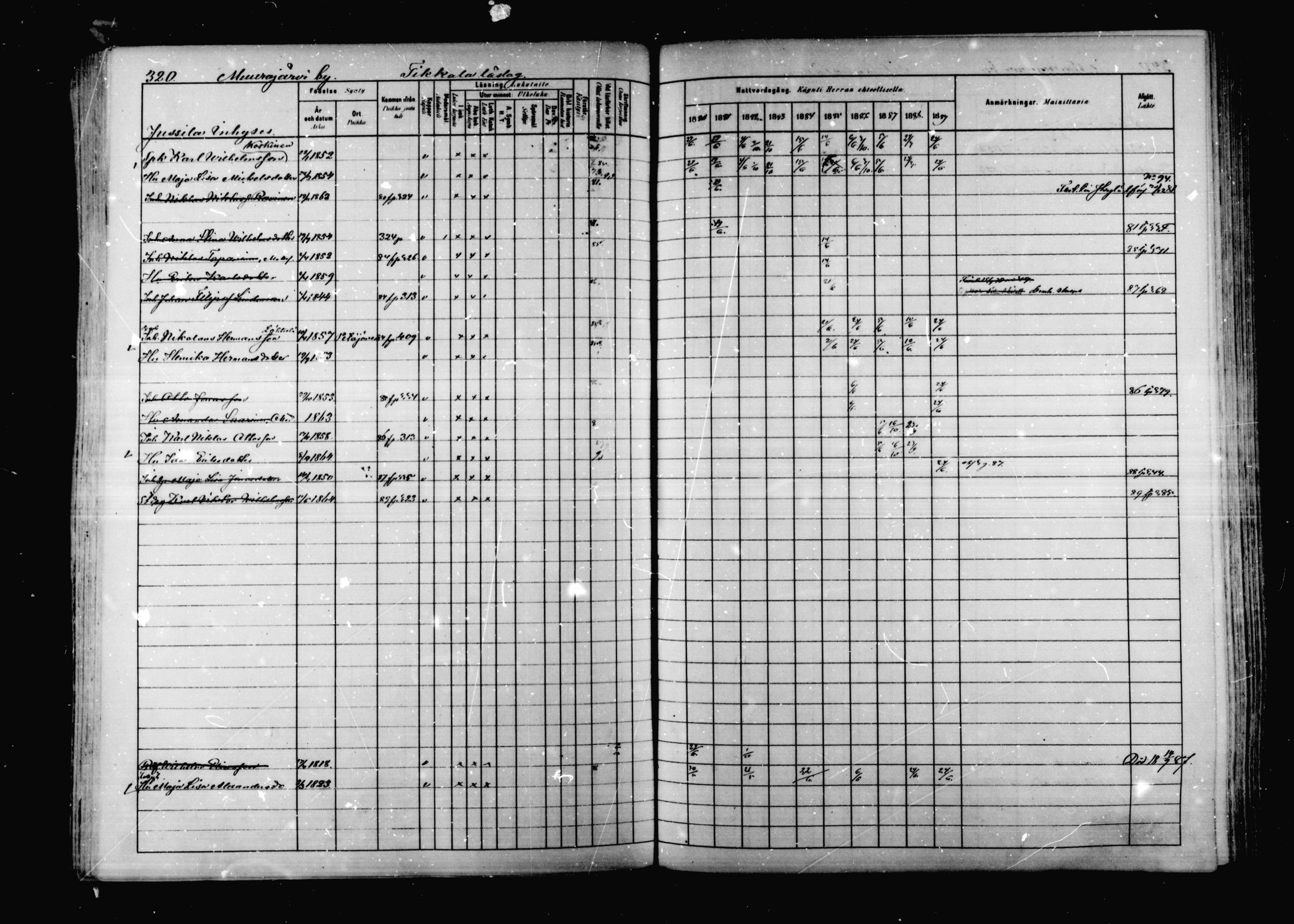 [ ../kirjat/Kirkonkirjat/korpilahti/rippikirja_1880-1889_mko53-73/kuvat/312.jpg ]