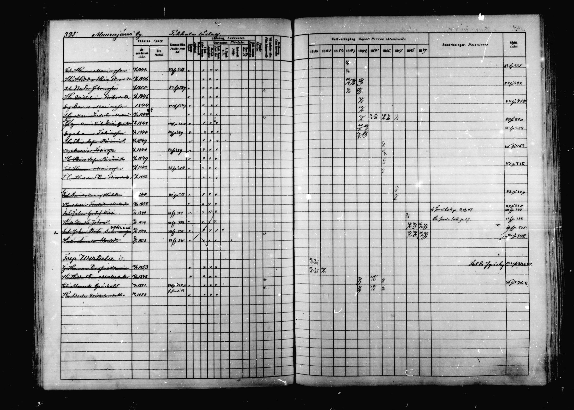 [ ../kirjat/Kirkonkirjat/korpilahti/rippikirja_1880-1889_mko53-73/kuvat/317.jpg ]