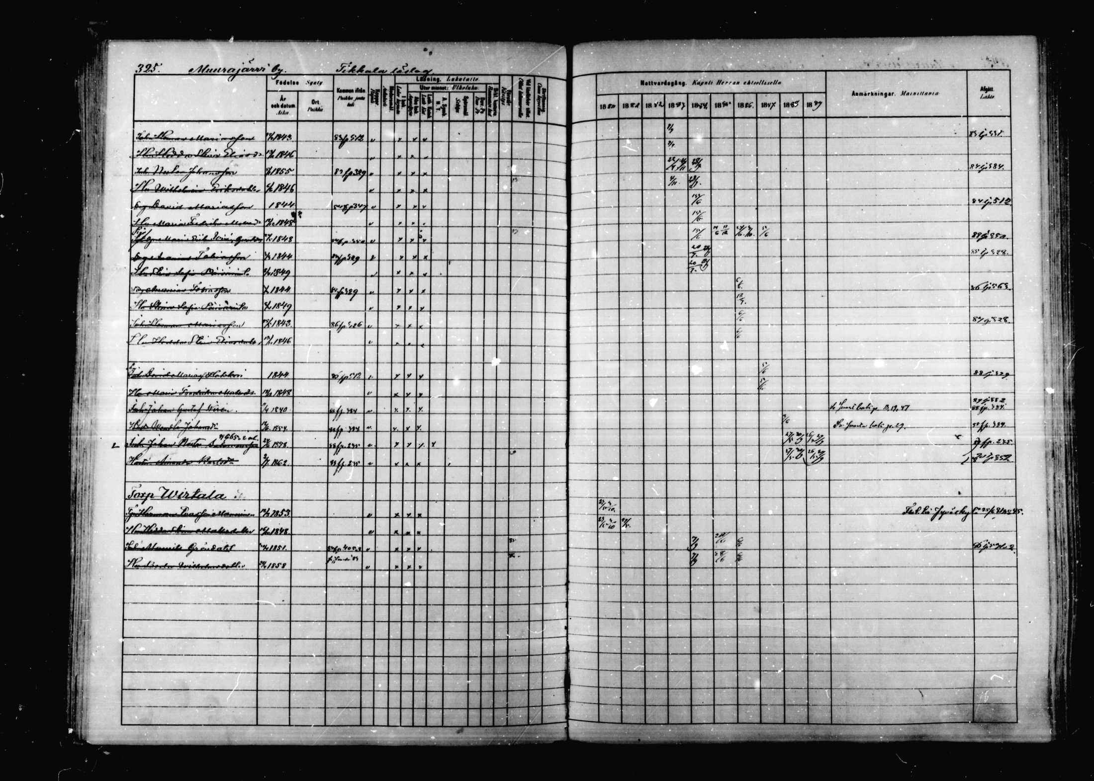 [ ../kirjat/Kirkonkirjat/korpilahti/rippikirja_1880-1889_mko53-73/kuvat/318.jpg ]