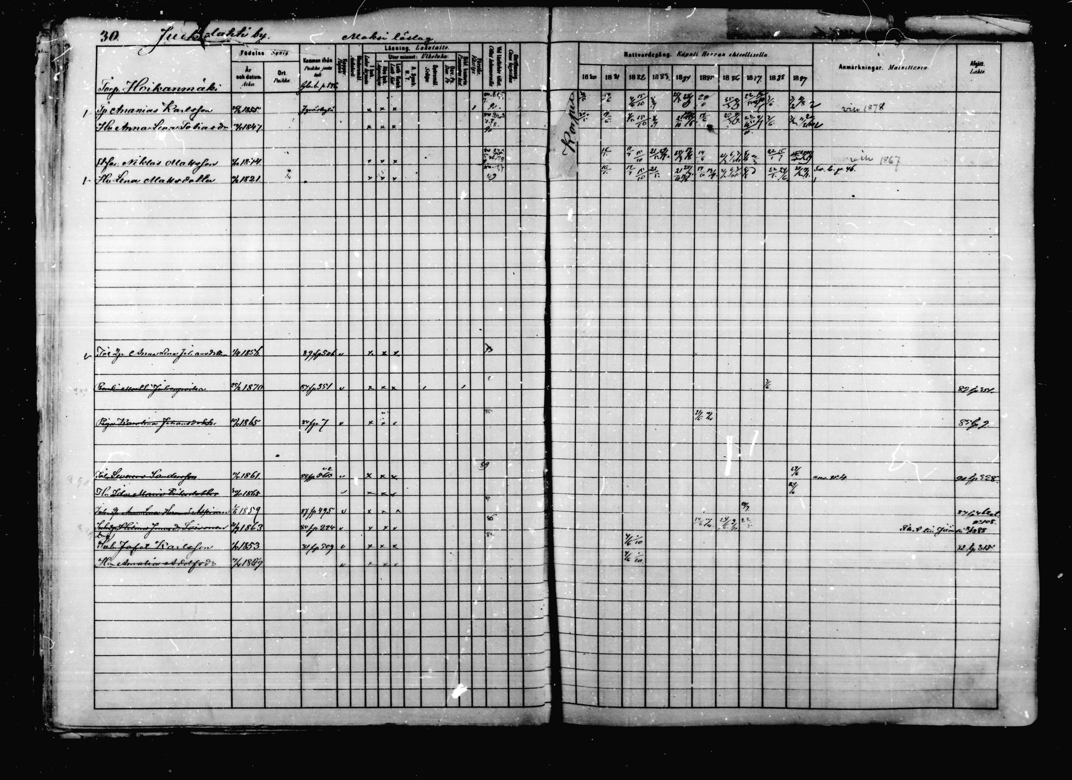 [ ../kirjat/Kirkonkirjat/korpilahti/rippikirja_1880-1889_mko53-73/kuvat/32.jpg ]