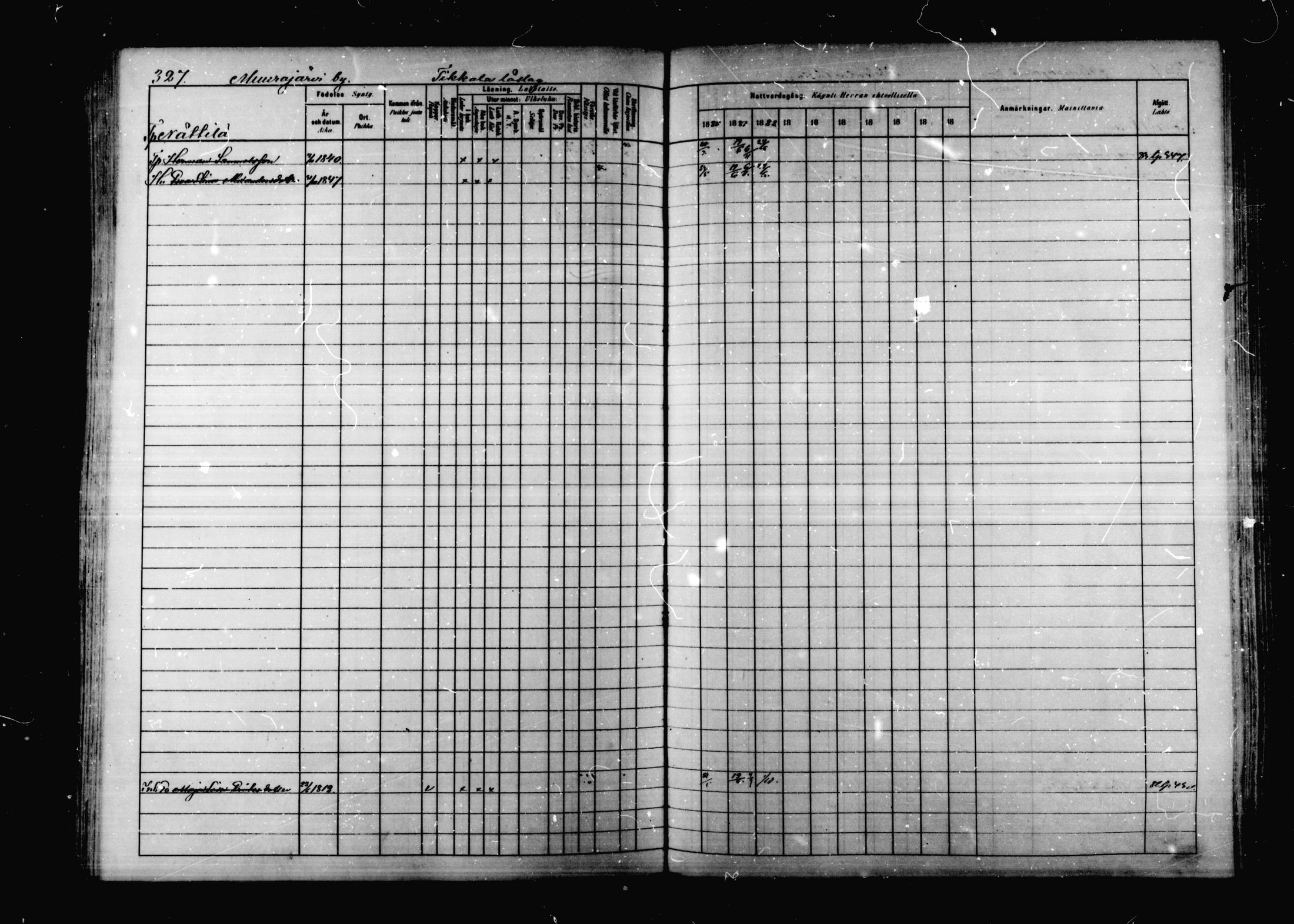 [ ../kirjat/Kirkonkirjat/korpilahti/rippikirja_1880-1889_mko53-73/kuvat/320.jpg ]