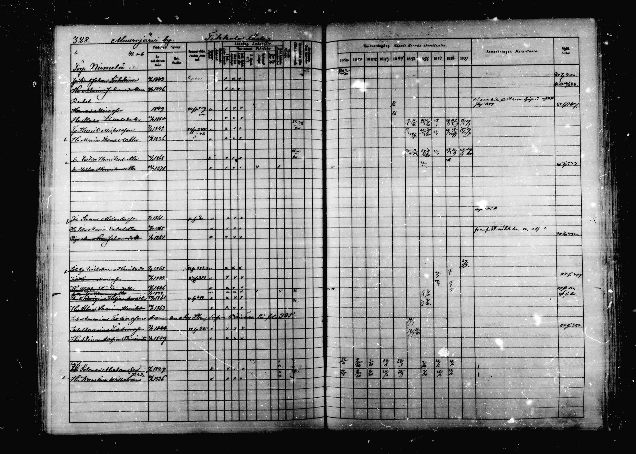 [ ../kirjat/Kirkonkirjat/korpilahti/rippikirja_1880-1889_mko53-73/kuvat/321.jpg ]