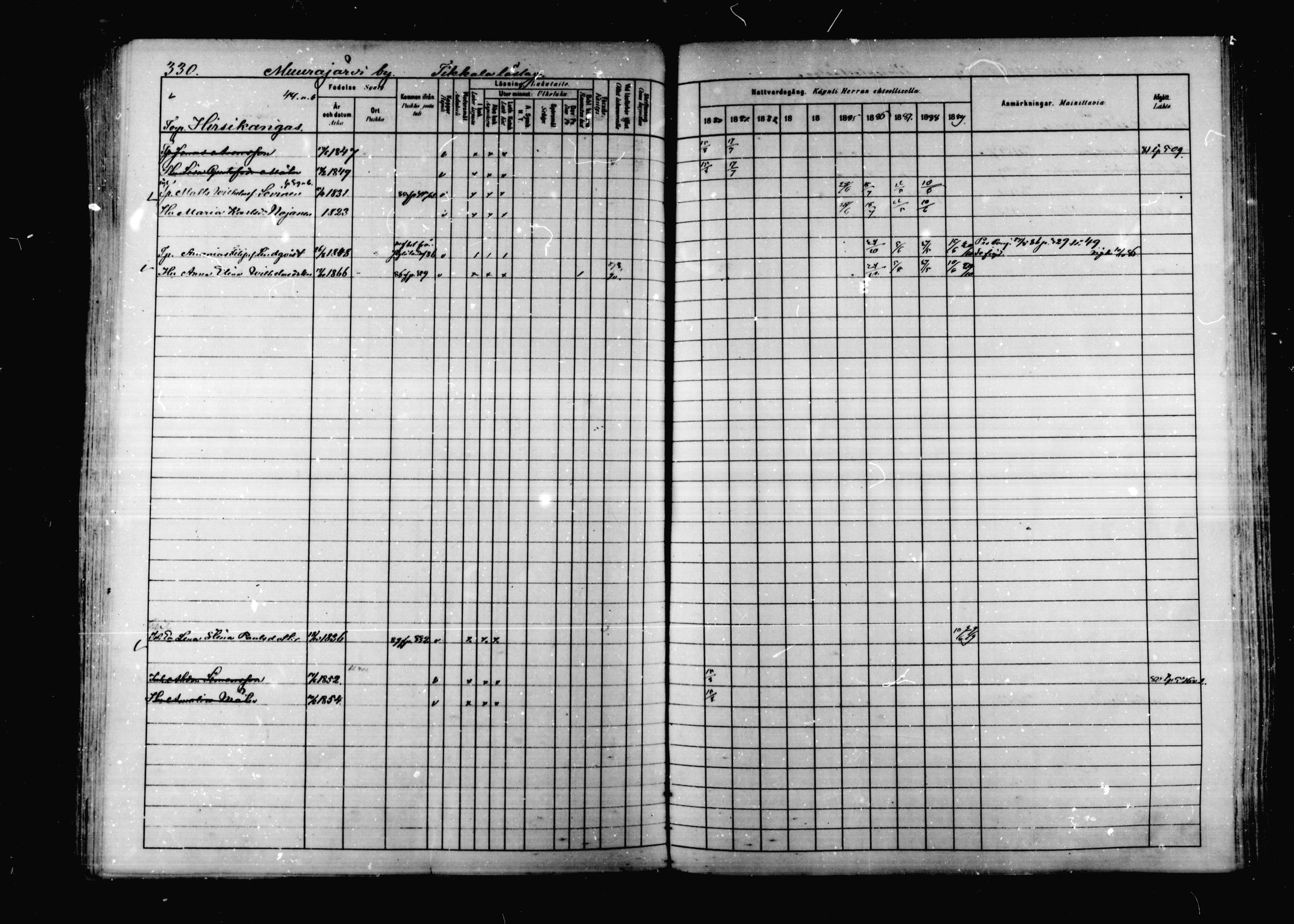 [ ../kirjat/Kirkonkirjat/korpilahti/rippikirja_1880-1889_mko53-73/kuvat/323.jpg ]
