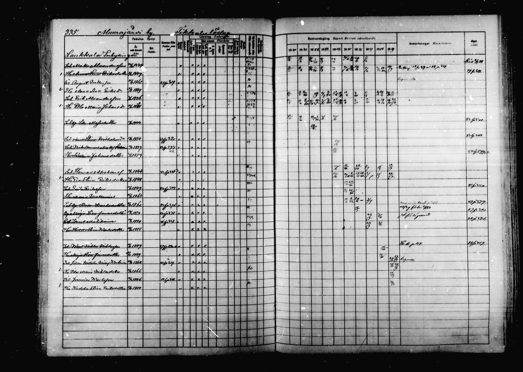 [ ../kirjat/Kirkonkirjat/korpilahti/rippikirja_1880-1889_mko53-73/kuvat/328.jpg ]