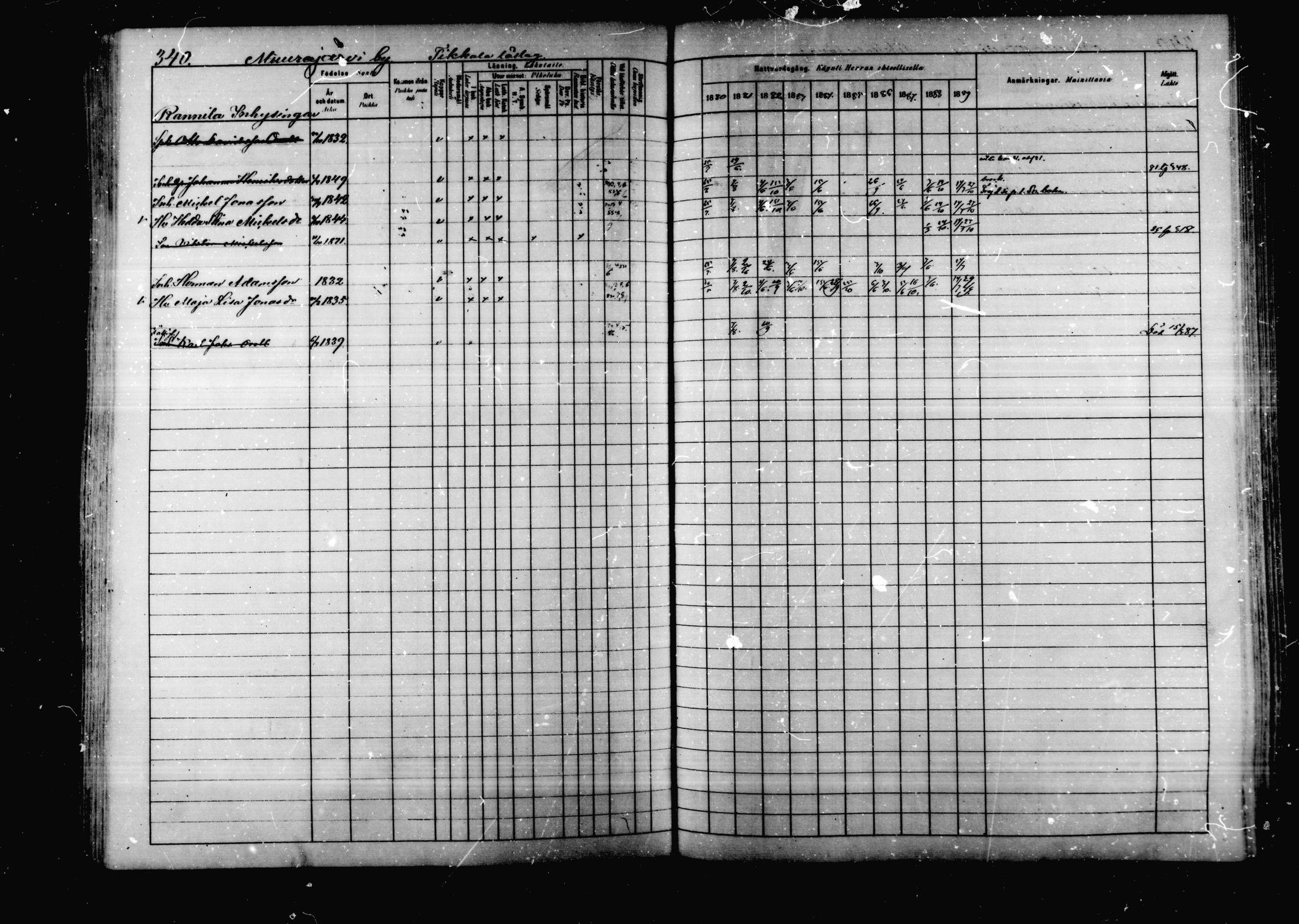 [ ../kirjat/Kirkonkirjat/korpilahti/rippikirja_1880-1889_mko53-73/kuvat/333.jpg ]
