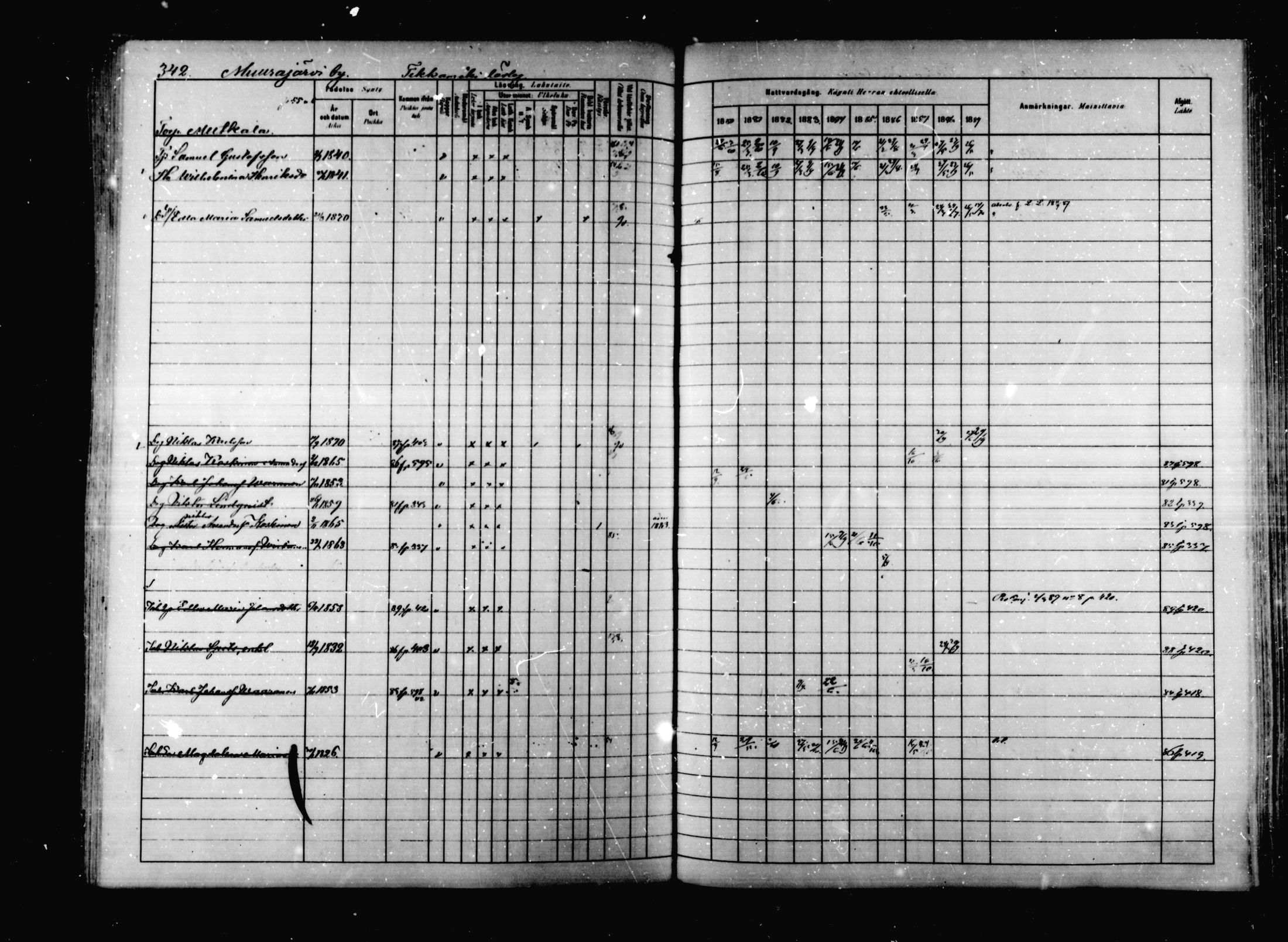 [ ../kirjat/Kirkonkirjat/korpilahti/rippikirja_1880-1889_mko53-73/kuvat/335.jpg ]