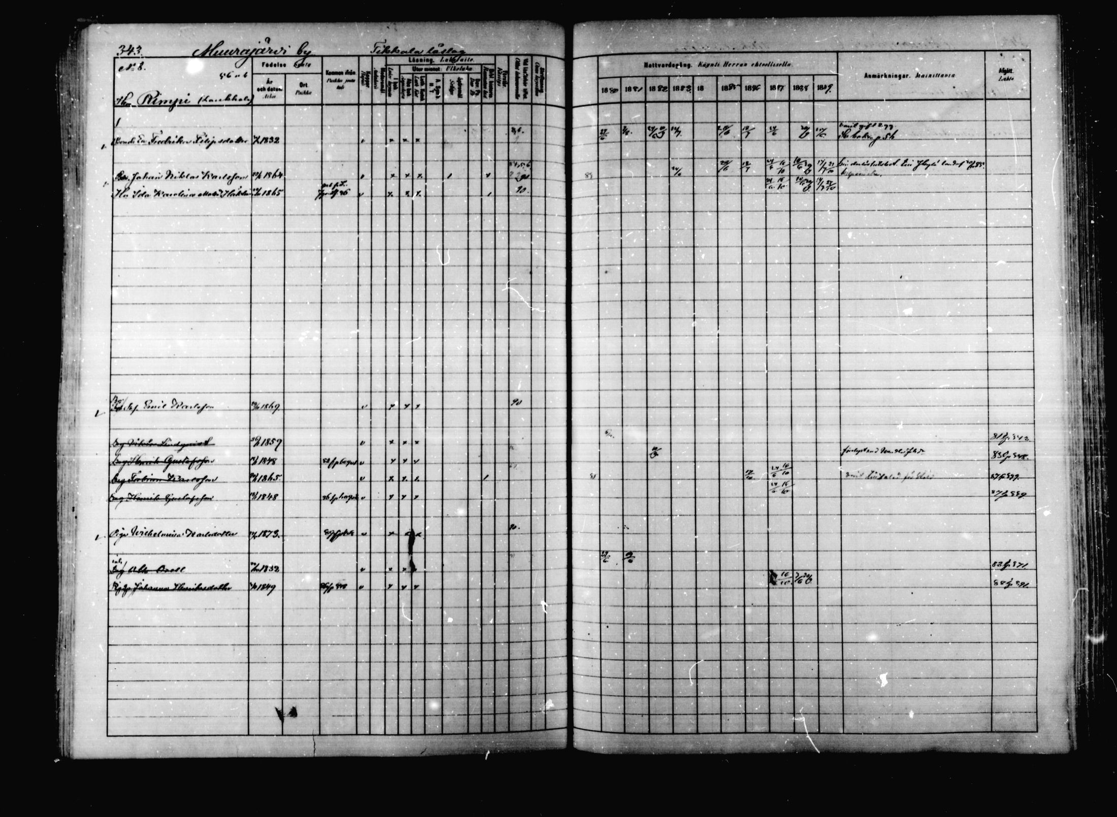 [ ../kirjat/Kirkonkirjat/korpilahti/rippikirja_1880-1889_mko53-73/kuvat/336.jpg ]
