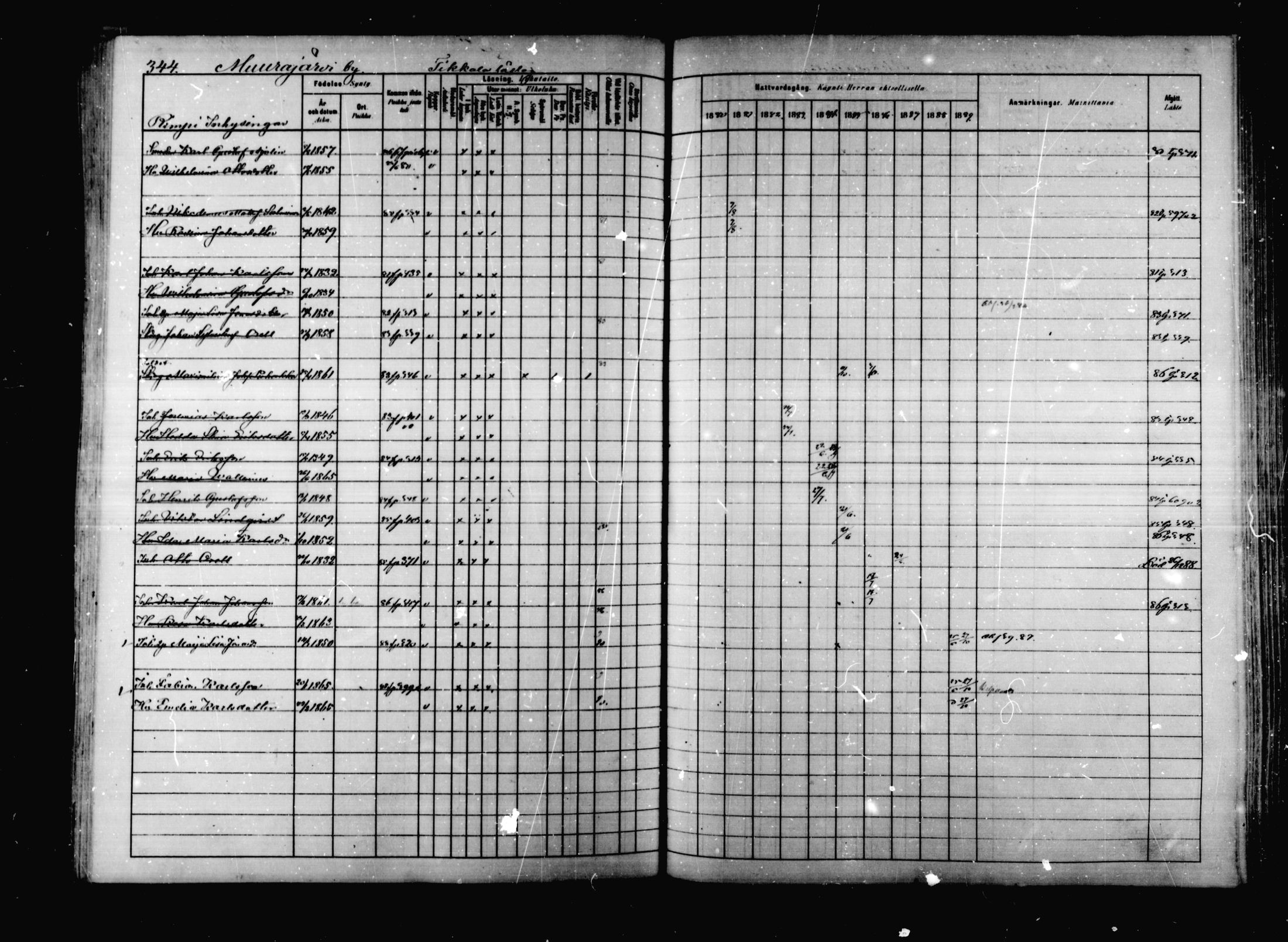 [ ../kirjat/Kirkonkirjat/korpilahti/rippikirja_1880-1889_mko53-73/kuvat/337.jpg ]