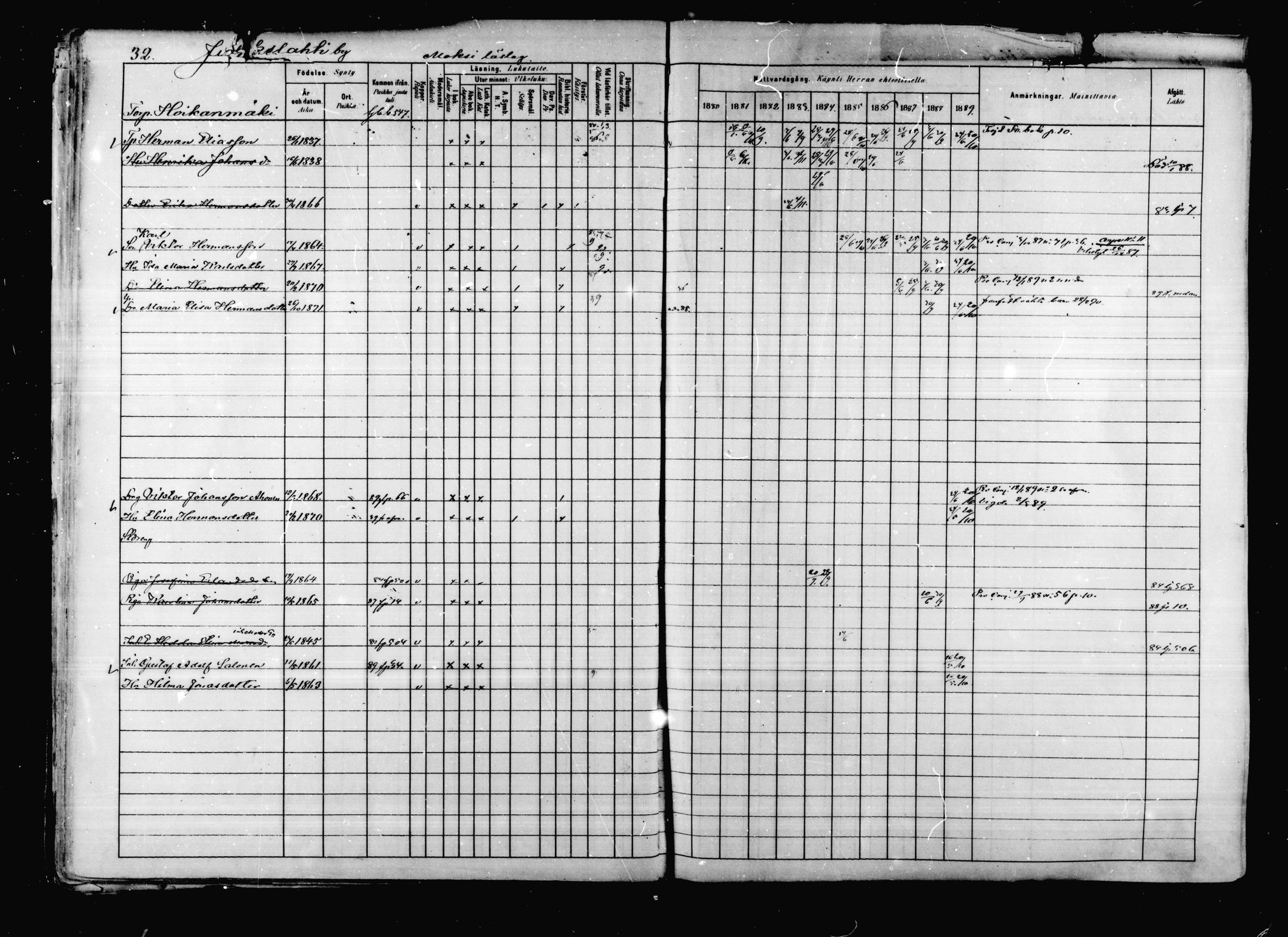 [ ../kirjat/Kirkonkirjat/korpilahti/rippikirja_1880-1889_mko53-73/kuvat/34.jpg ]
