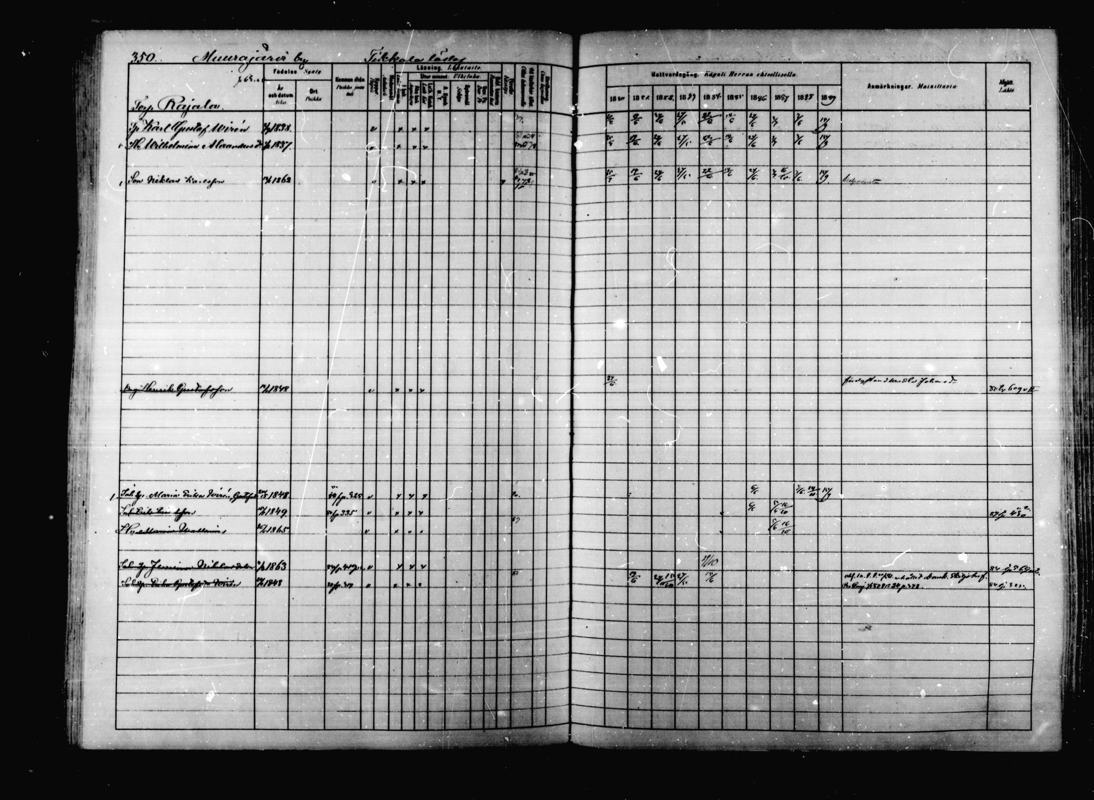 [ ../kirjat/Kirkonkirjat/korpilahti/rippikirja_1880-1889_mko53-73/kuvat/343.jpg ]