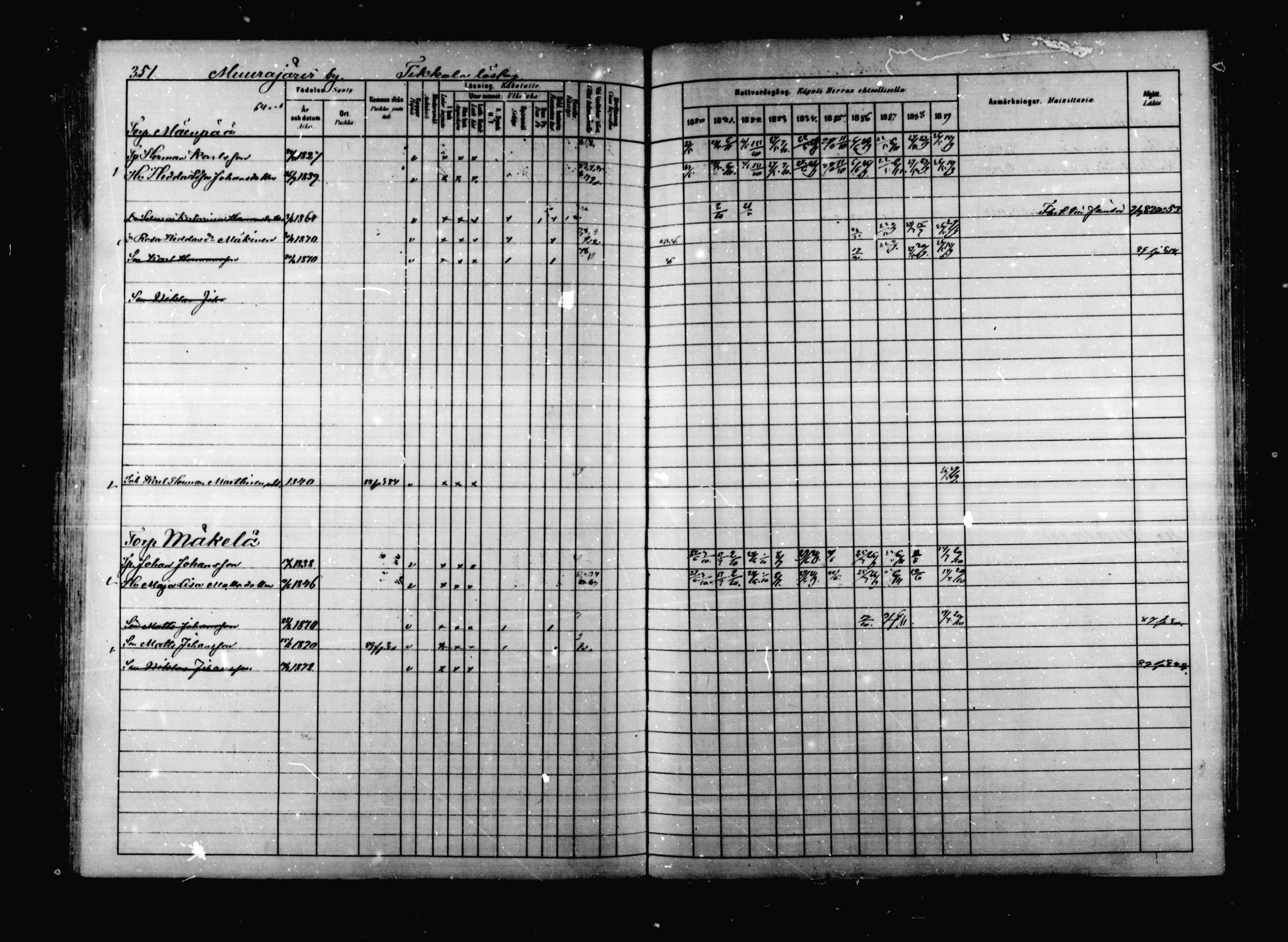 [ ../kirjat/Kirkonkirjat/korpilahti/rippikirja_1880-1889_mko53-73/kuvat/344.jpg ]