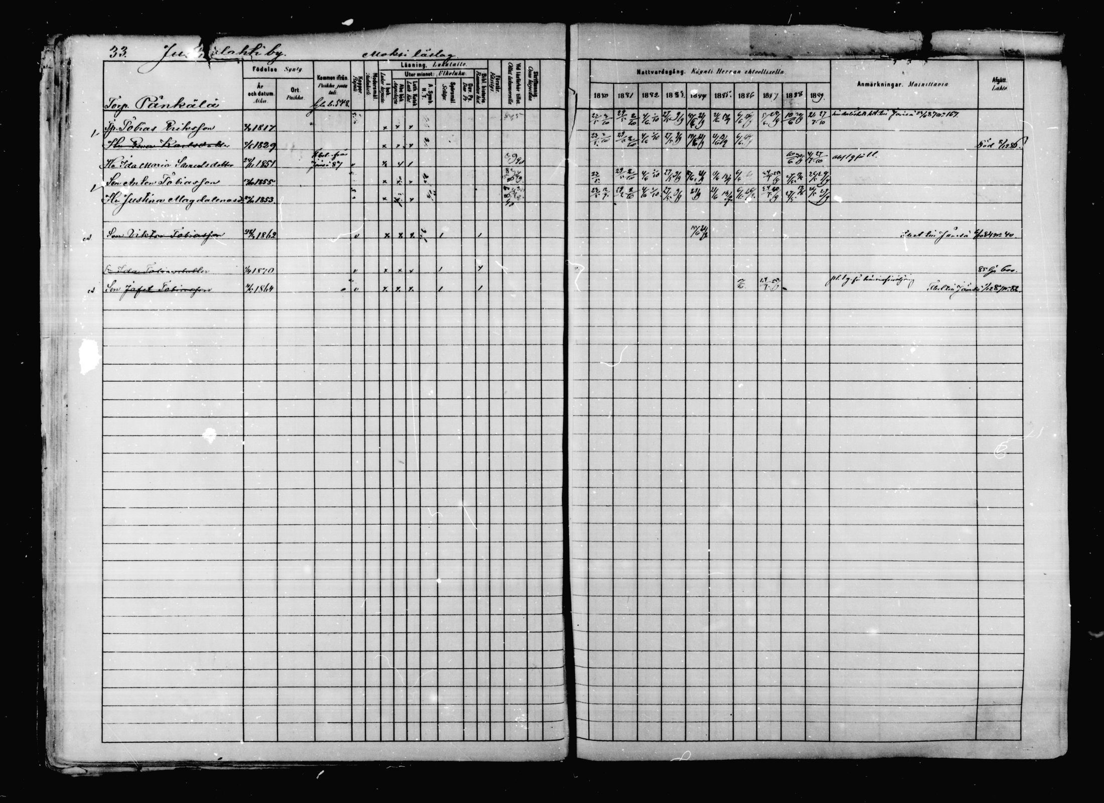 [ ../kirjat/Kirkonkirjat/korpilahti/rippikirja_1880-1889_mko53-73/kuvat/35.jpg ]