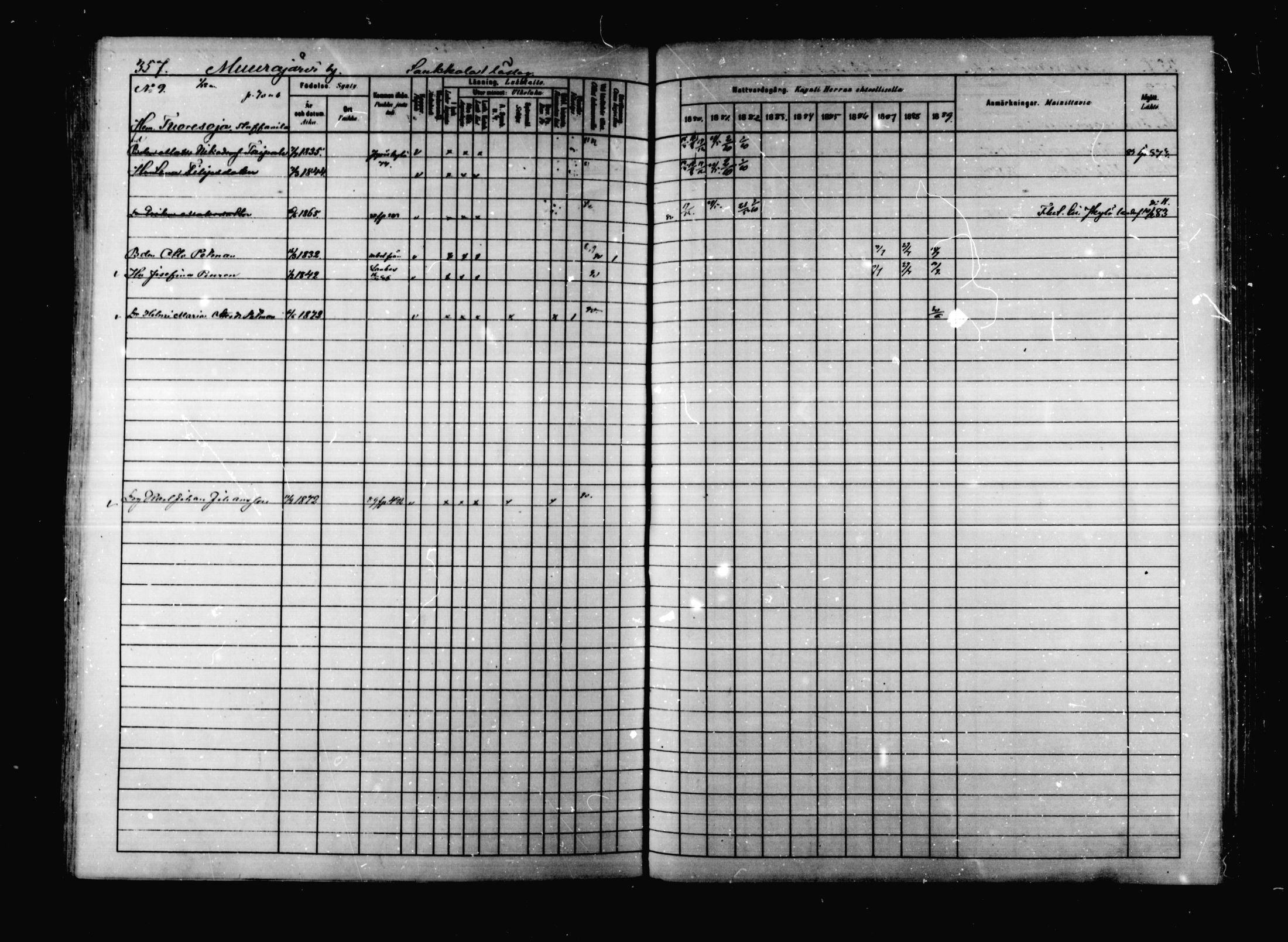[ ../kirjat/Kirkonkirjat/korpilahti/rippikirja_1880-1889_mko53-73/kuvat/350.jpg ]