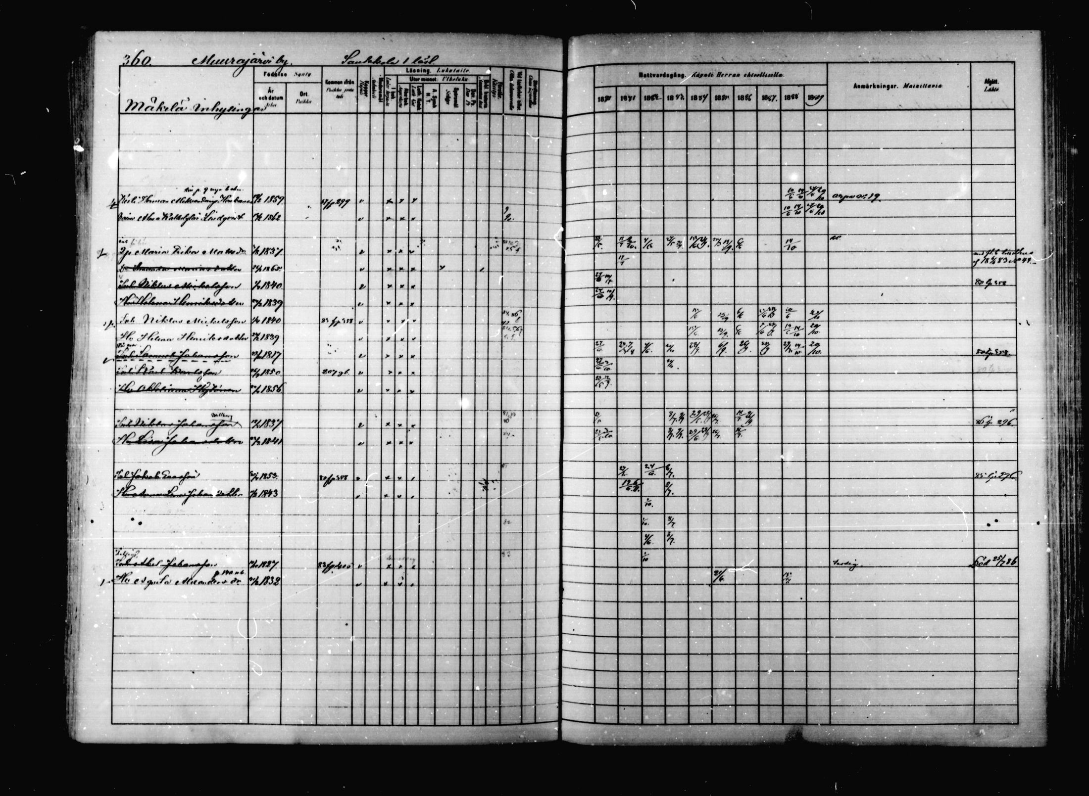 [ ../kirjat/Kirkonkirjat/korpilahti/rippikirja_1880-1889_mko53-73/kuvat/353.jpg ]