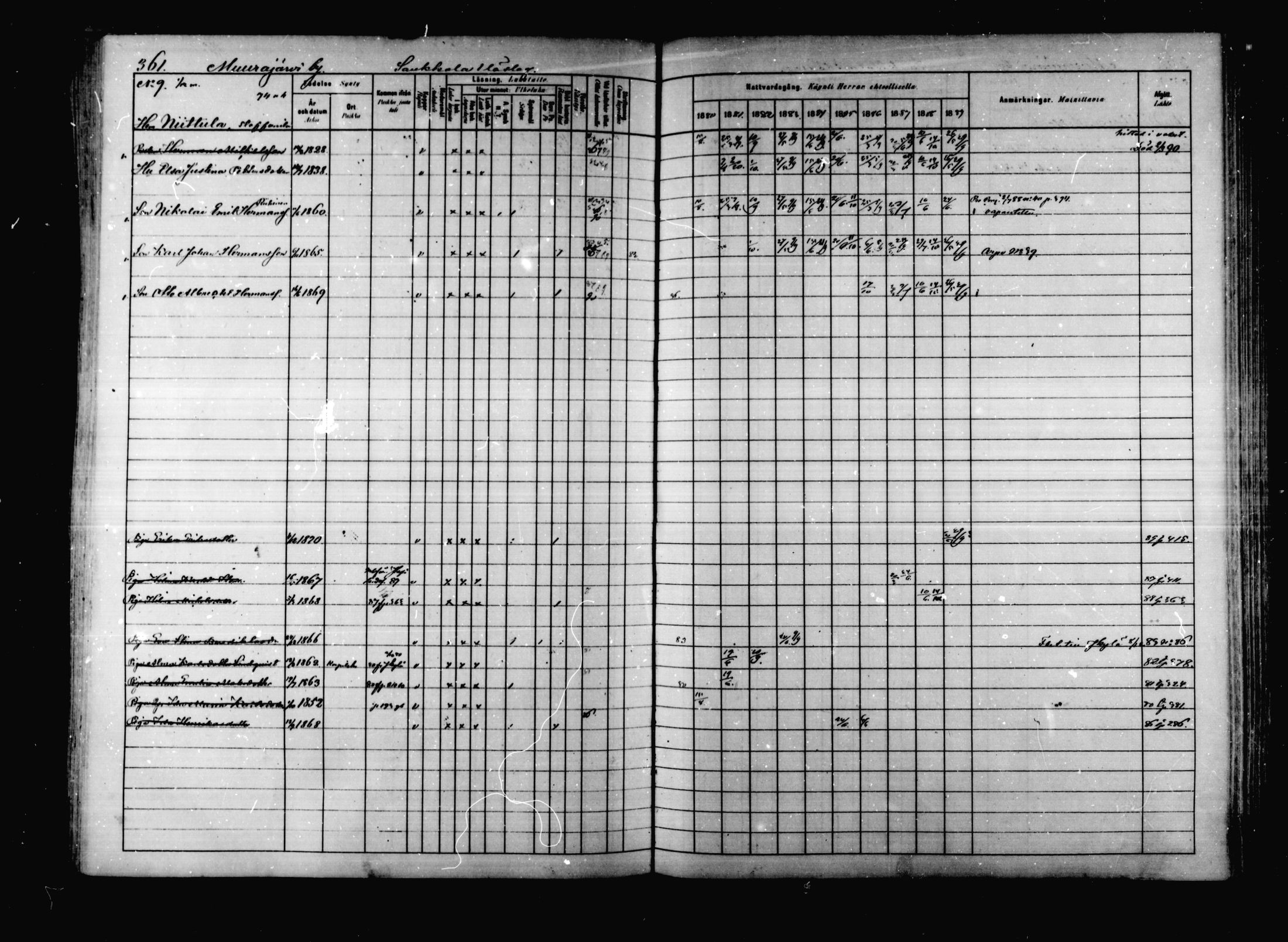 [ ../kirjat/Kirkonkirjat/korpilahti/rippikirja_1880-1889_mko53-73/kuvat/354.jpg ]