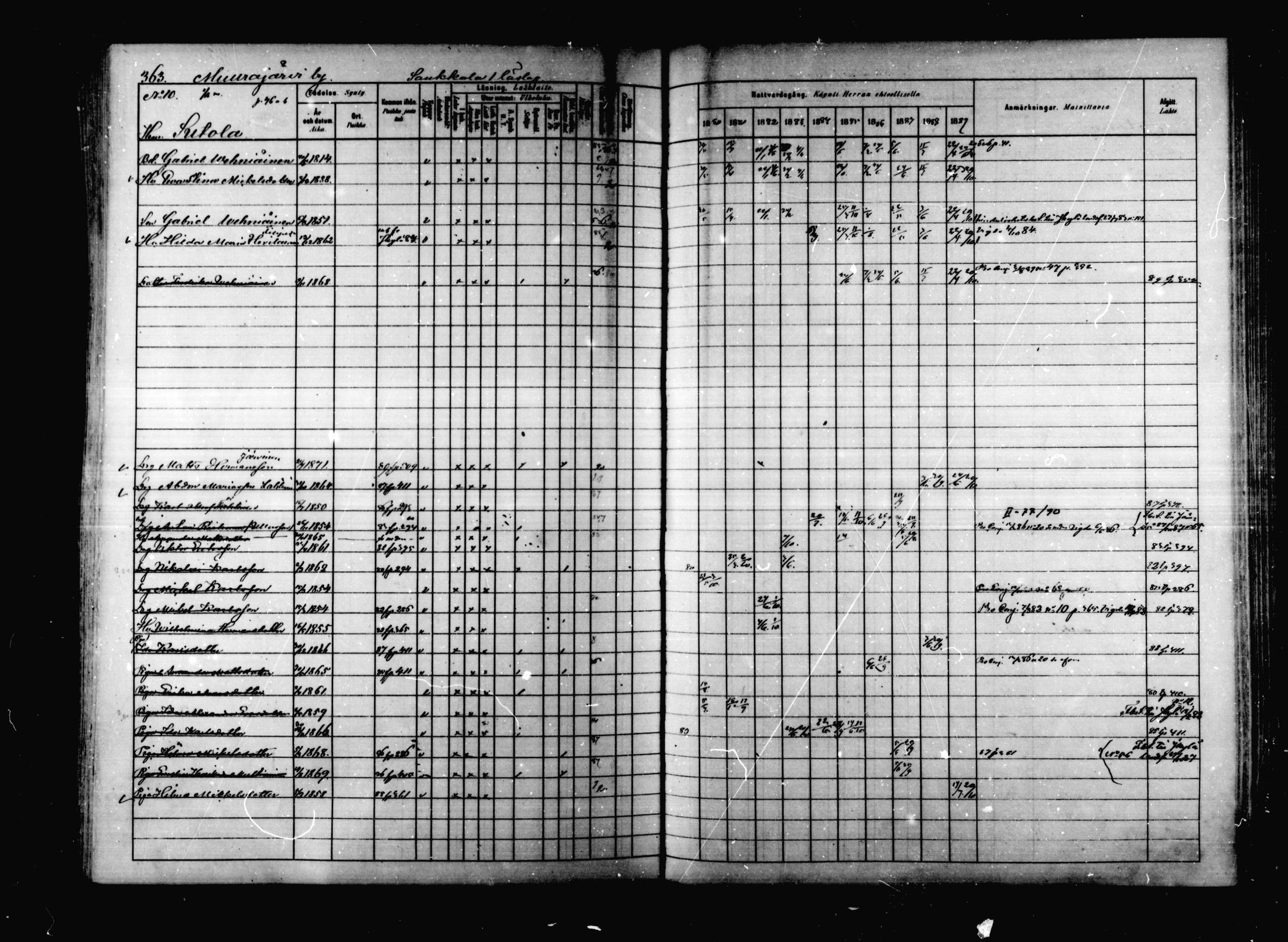 [ ../kirjat/Kirkonkirjat/korpilahti/rippikirja_1880-1889_mko53-73/kuvat/356.jpg ]