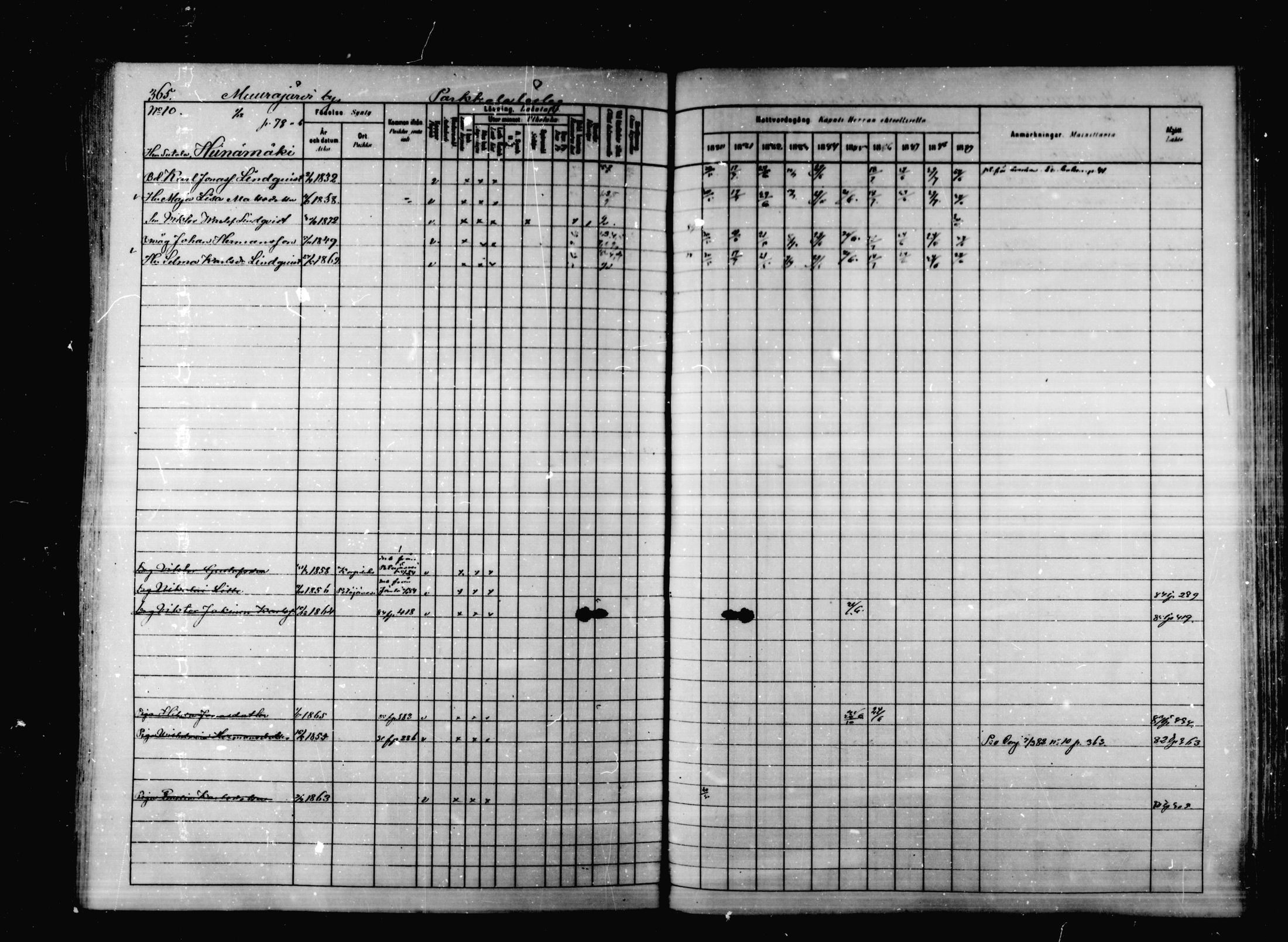 [ ../kirjat/Kirkonkirjat/korpilahti/rippikirja_1880-1889_mko53-73/kuvat/358.jpg ]