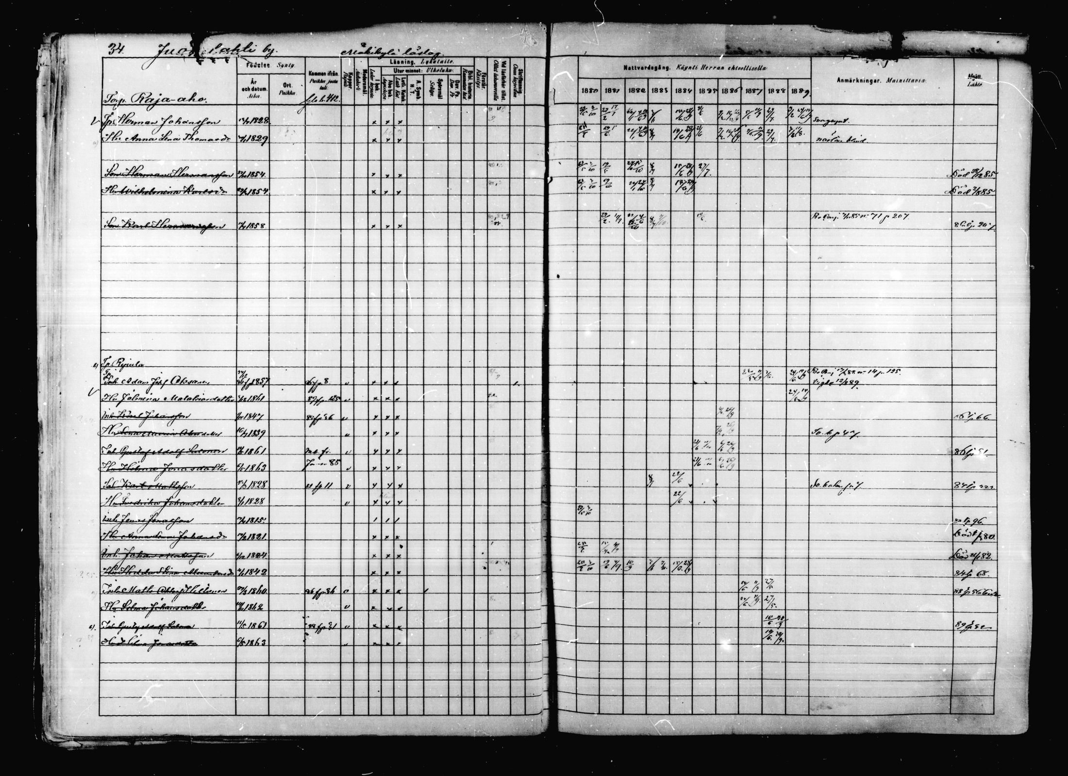 [ ../kirjat/Kirkonkirjat/korpilahti/rippikirja_1880-1889_mko53-73/kuvat/36.jpg ]