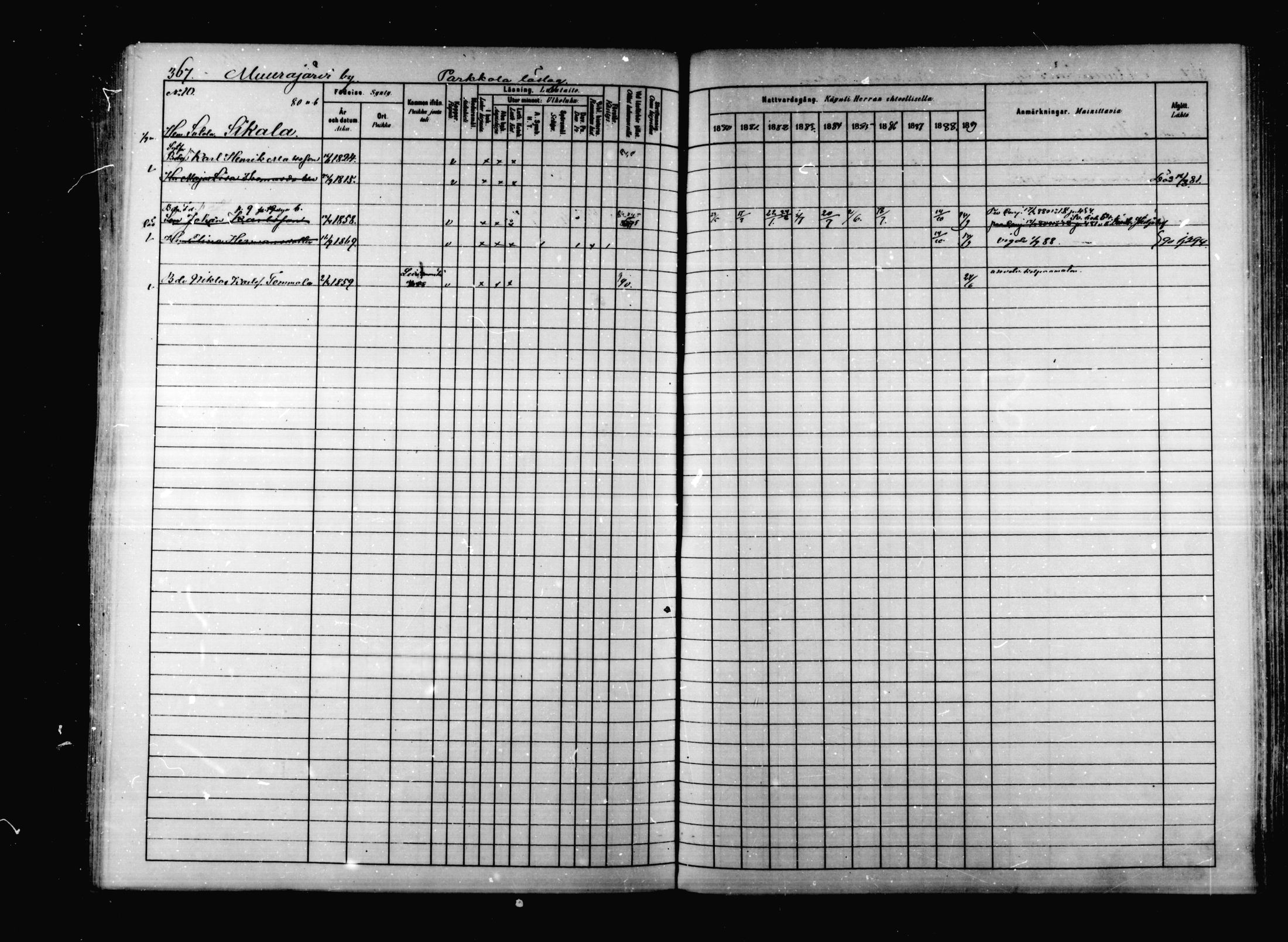 [ ../kirjat/Kirkonkirjat/korpilahti/rippikirja_1880-1889_mko53-73/kuvat/360.jpg ]