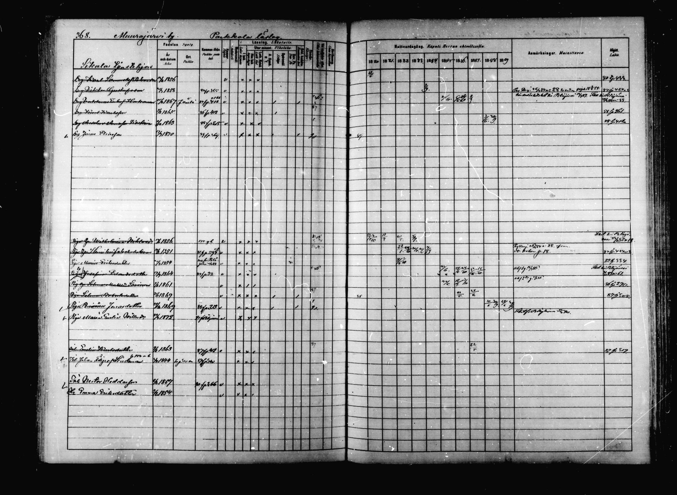 [ ../kirjat/Kirkonkirjat/korpilahti/rippikirja_1880-1889_mko53-73/kuvat/361.jpg ]