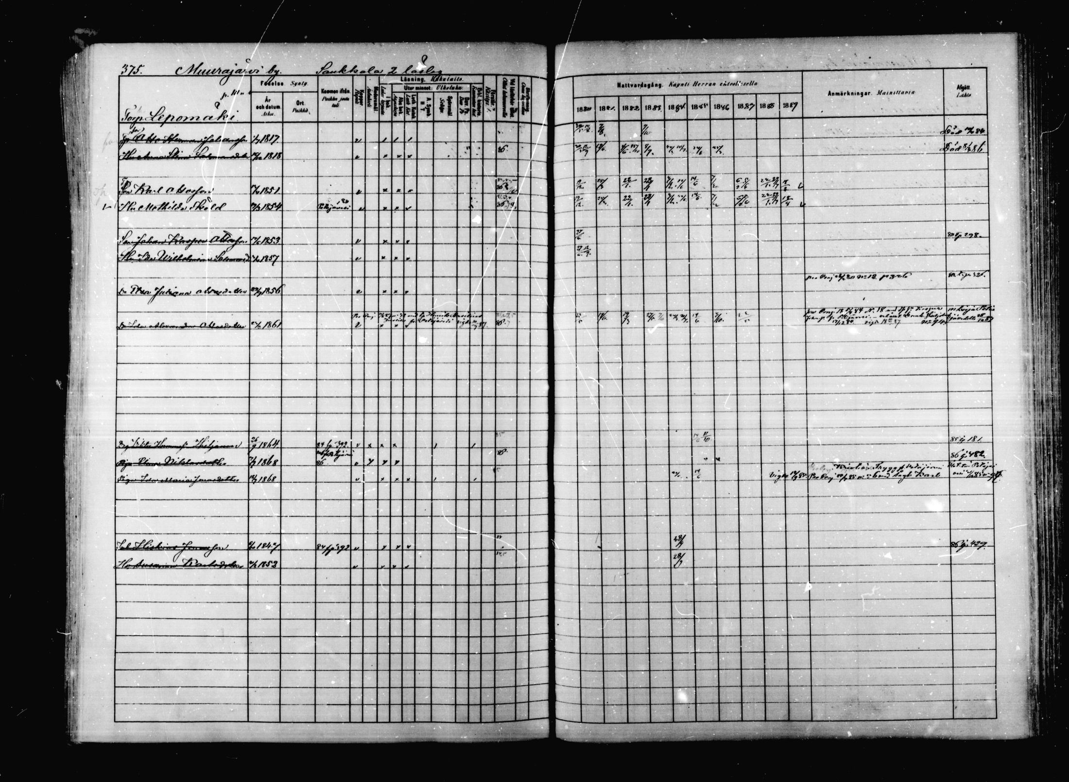 [ ../kirjat/Kirkonkirjat/korpilahti/rippikirja_1880-1889_mko53-73/kuvat/367.jpg ]