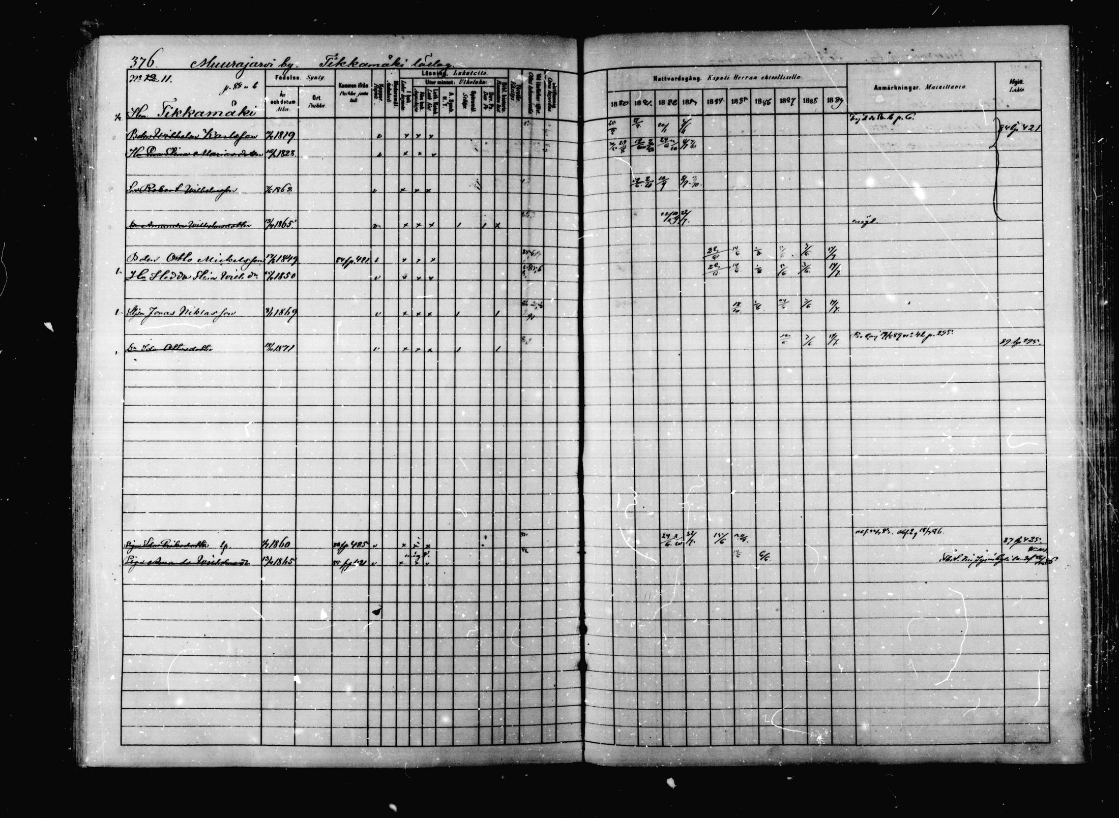 [ ../kirjat/Kirkonkirjat/korpilahti/rippikirja_1880-1889_mko53-73/kuvat/368.jpg ]