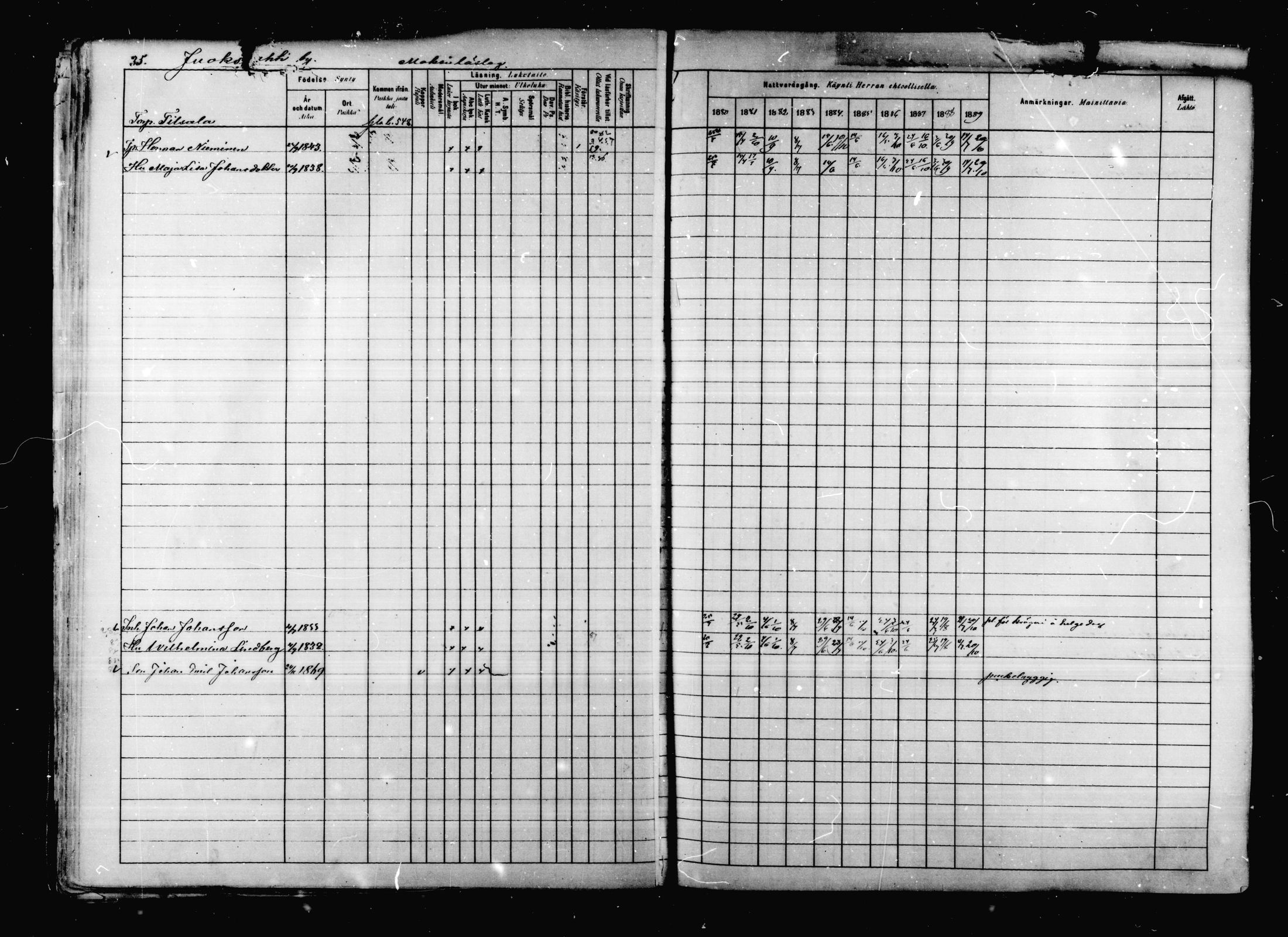 [ ../kirjat/Kirkonkirjat/korpilahti/rippikirja_1880-1889_mko53-73/kuvat/37.jpg ]